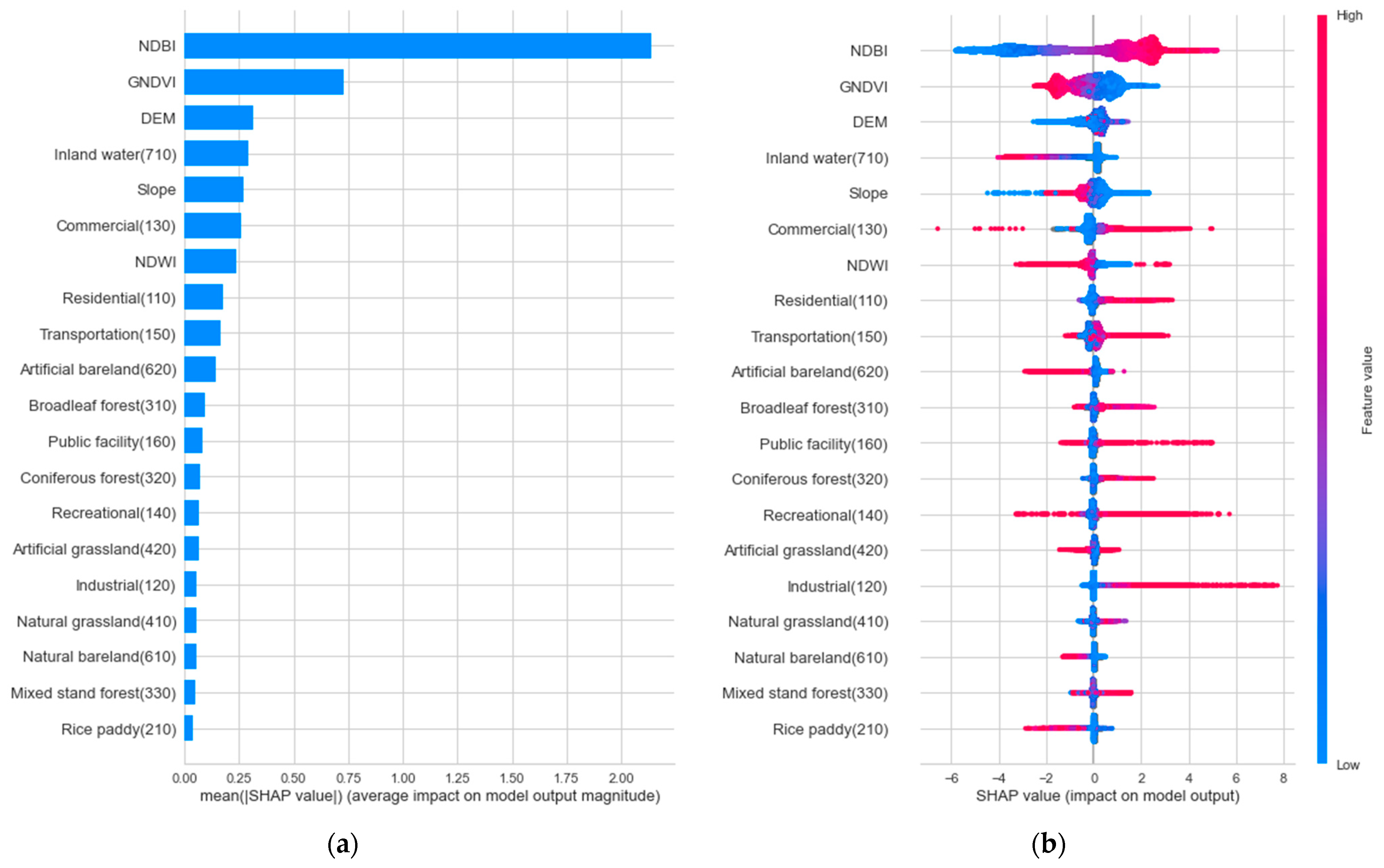 Ijerph 19 15926 g007 Ijerph 19 15926 g007