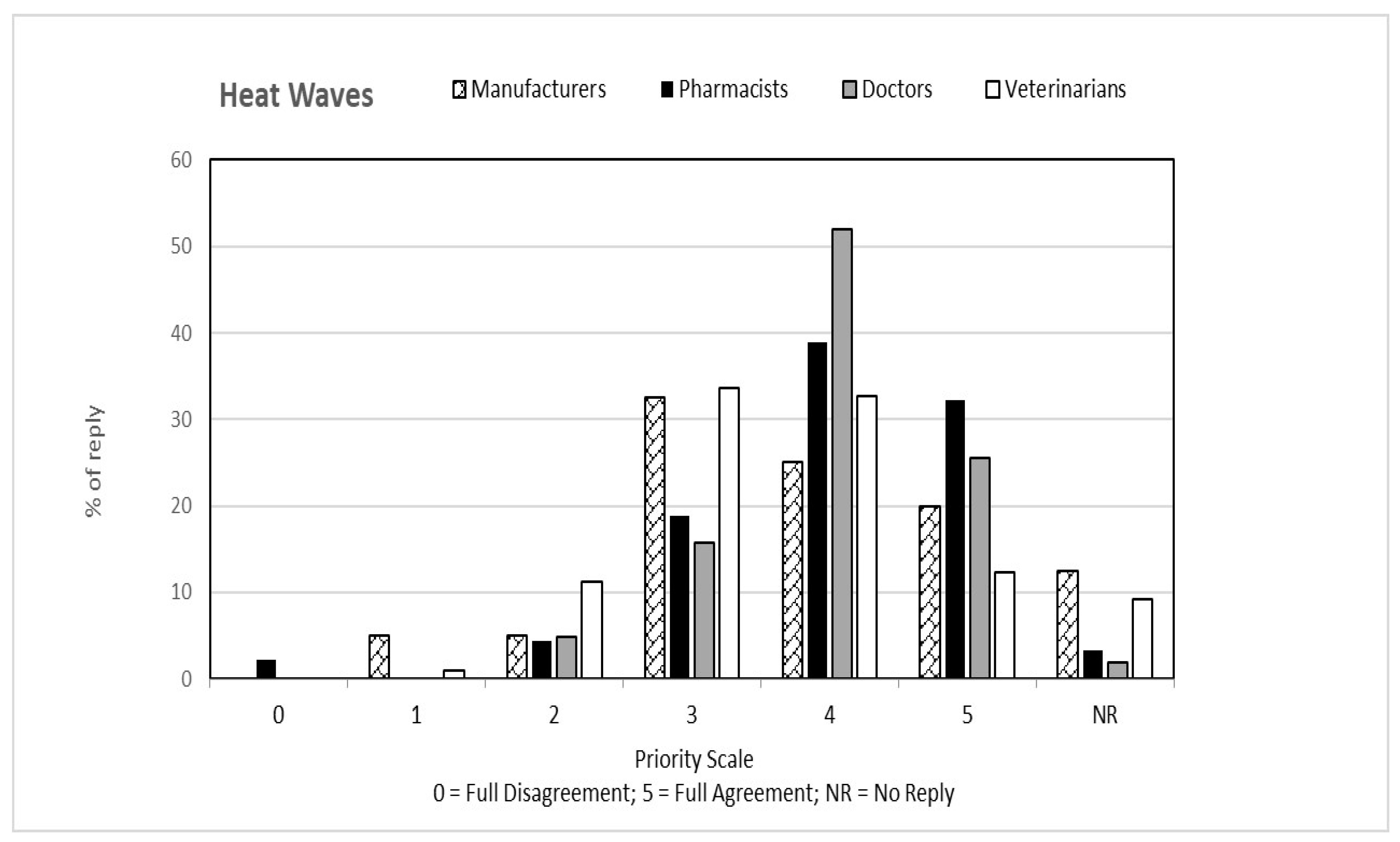 Ijerph 19 15936 g001 Ijerph 19 15936 g001
