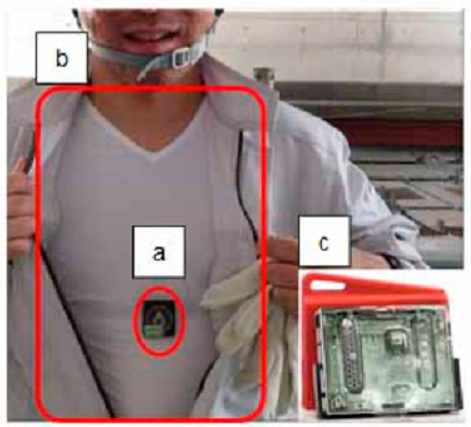 Ijerph 19 15964 i001 Ijerph 19 15964 i001