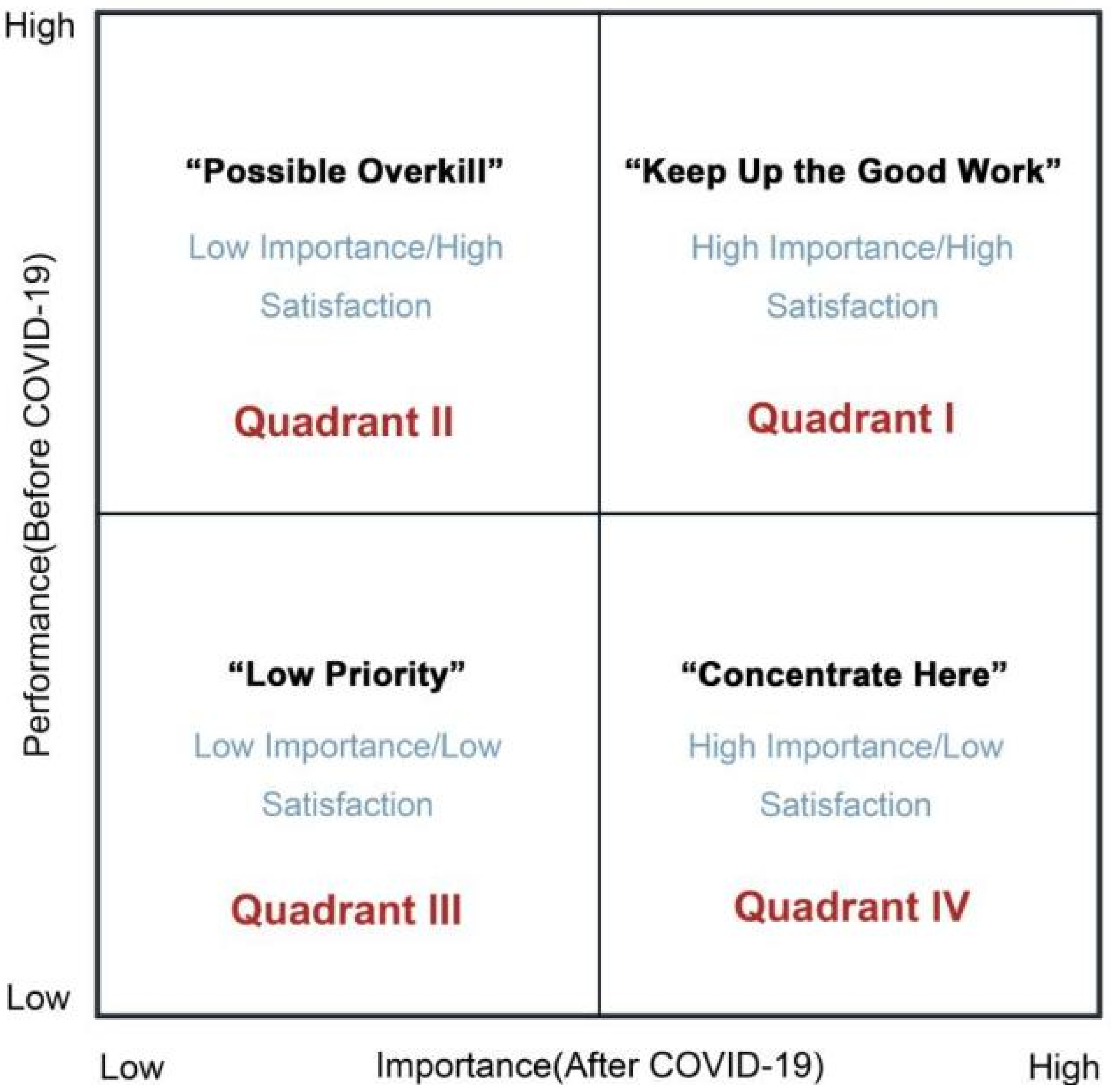 Ijerph 19 16014 g003 Ijerph 19 16014 g003