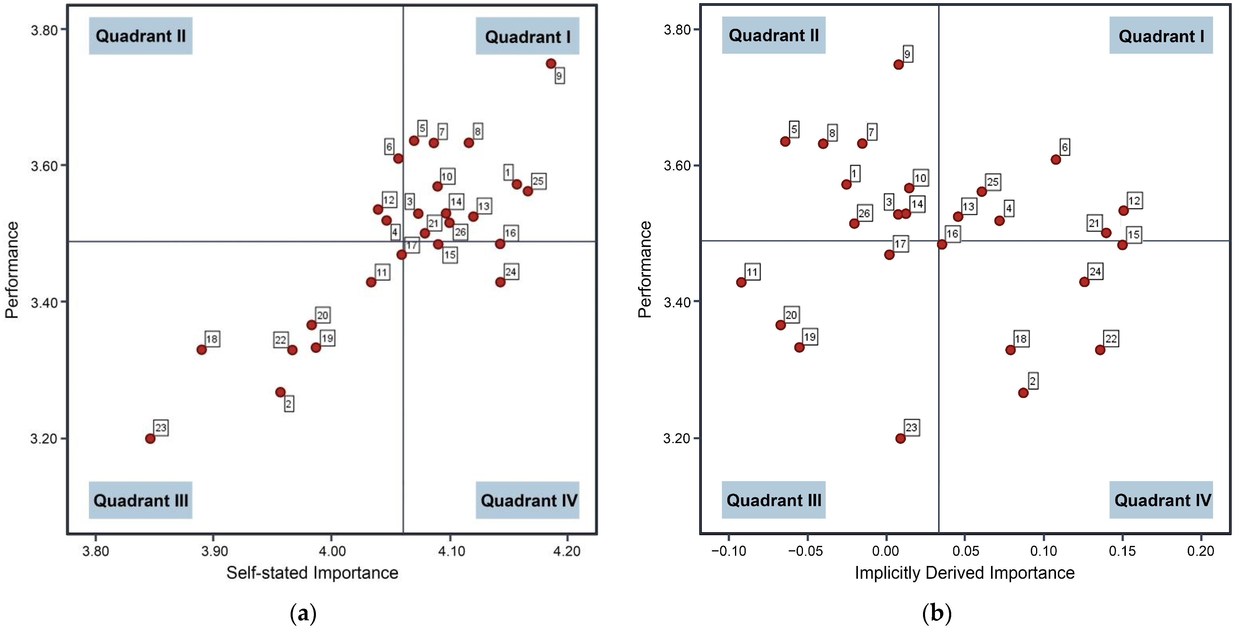 Ijerph 19 16014 g004 Ijerph 19 16014 g004