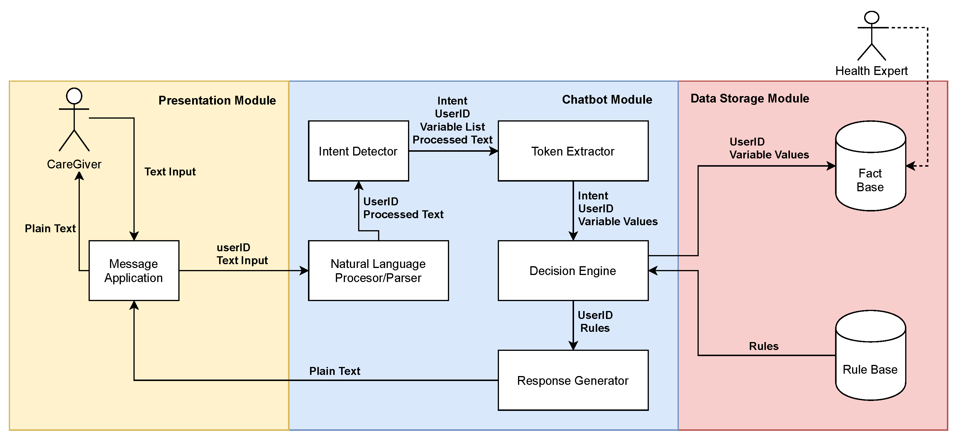 Ijerph 19 16019 g001 Ijerph 19 16019 g001