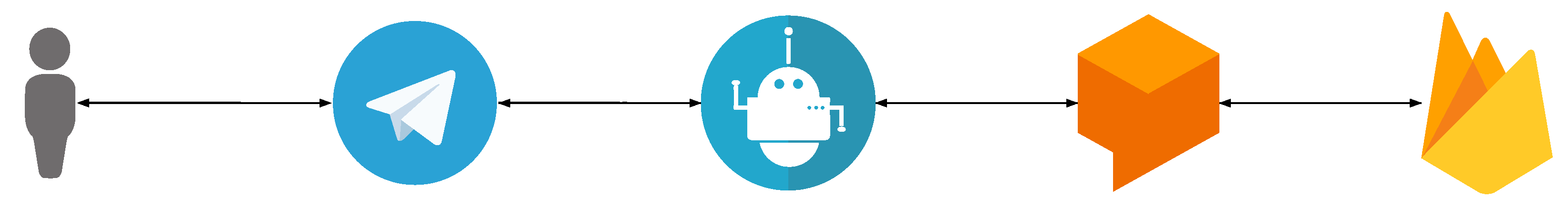 Ijerph 19 16019 g002 Ijerph 19 16019 g002