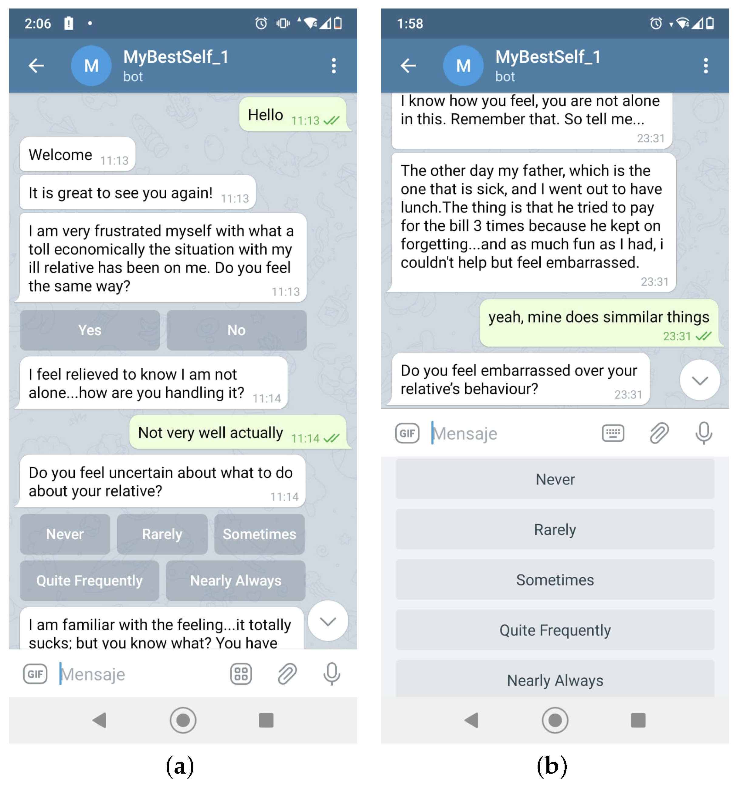 Ijerph 19 16019 g005 Ijerph 19 16019 g005