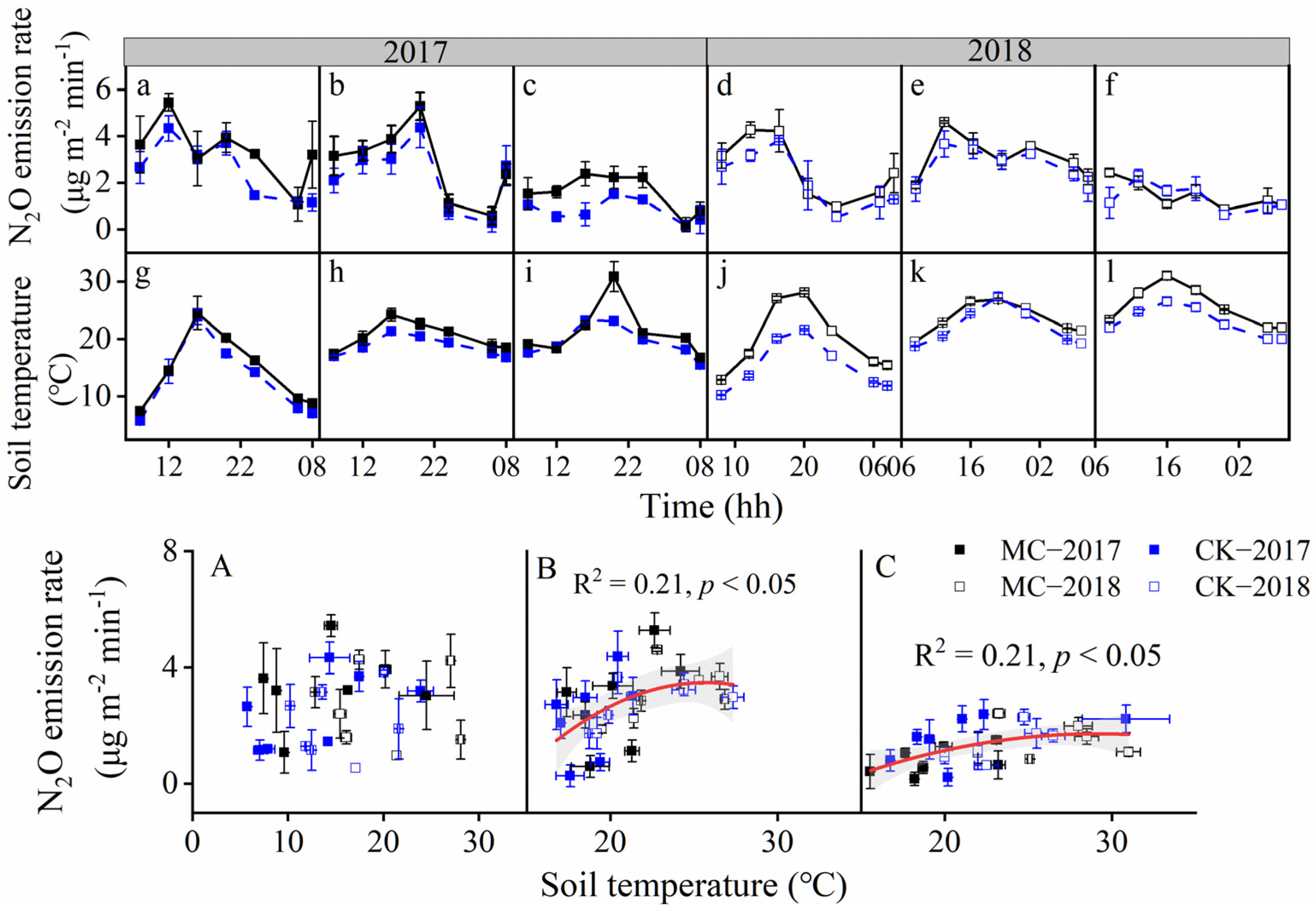 Ijerph 19 16030 g001