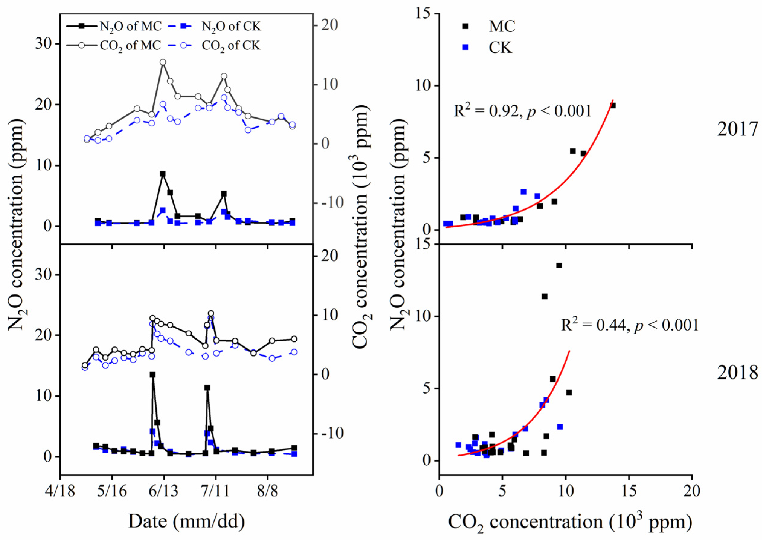 Ijerph 19 16030 g003