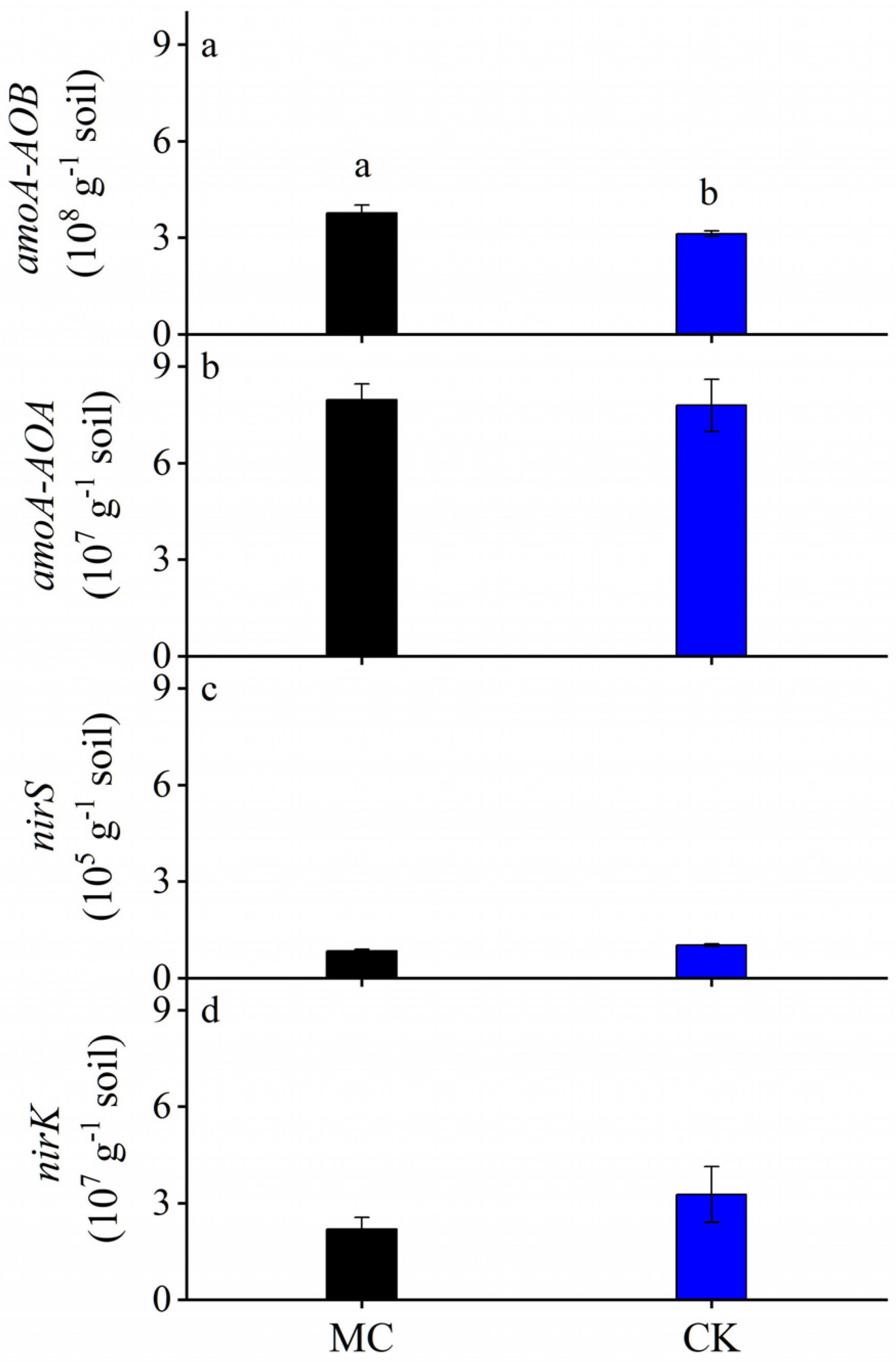 Ijerph 19 16030 g004