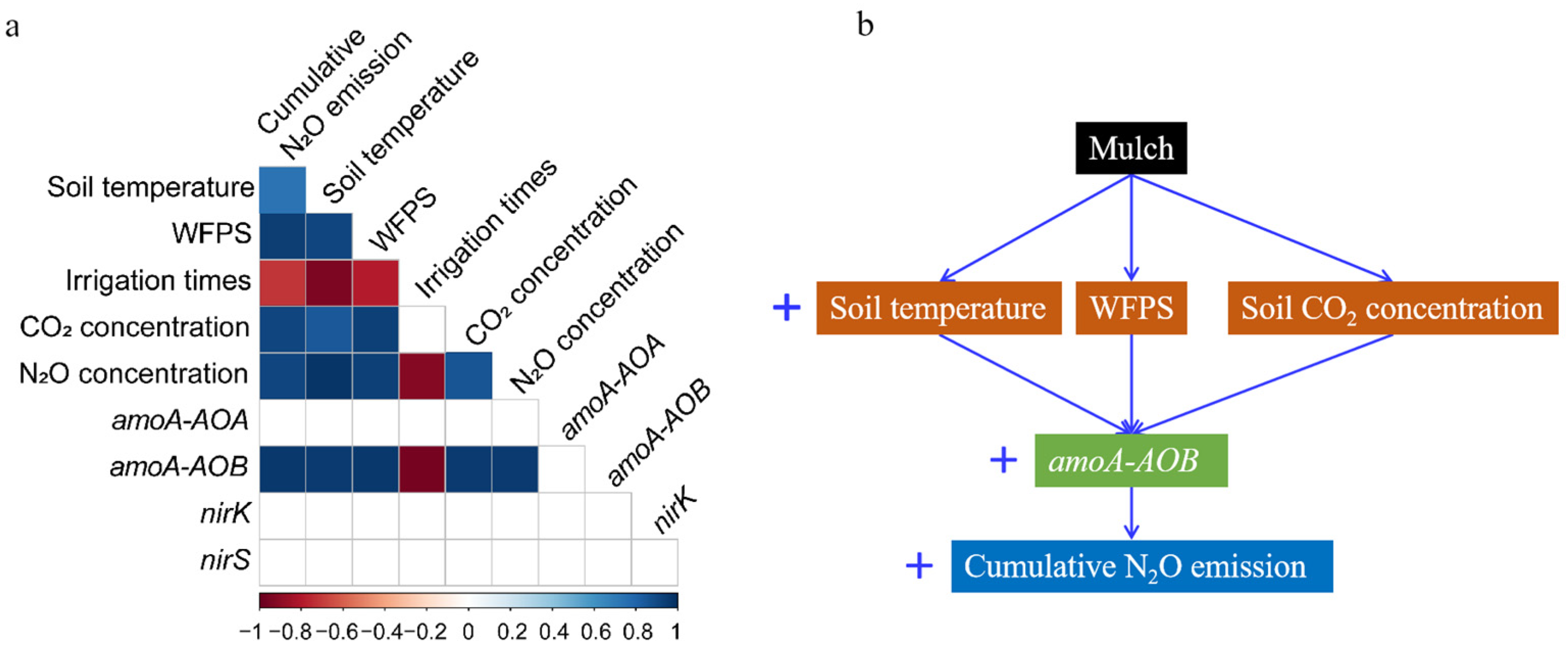 Ijerph 19 16030 g006