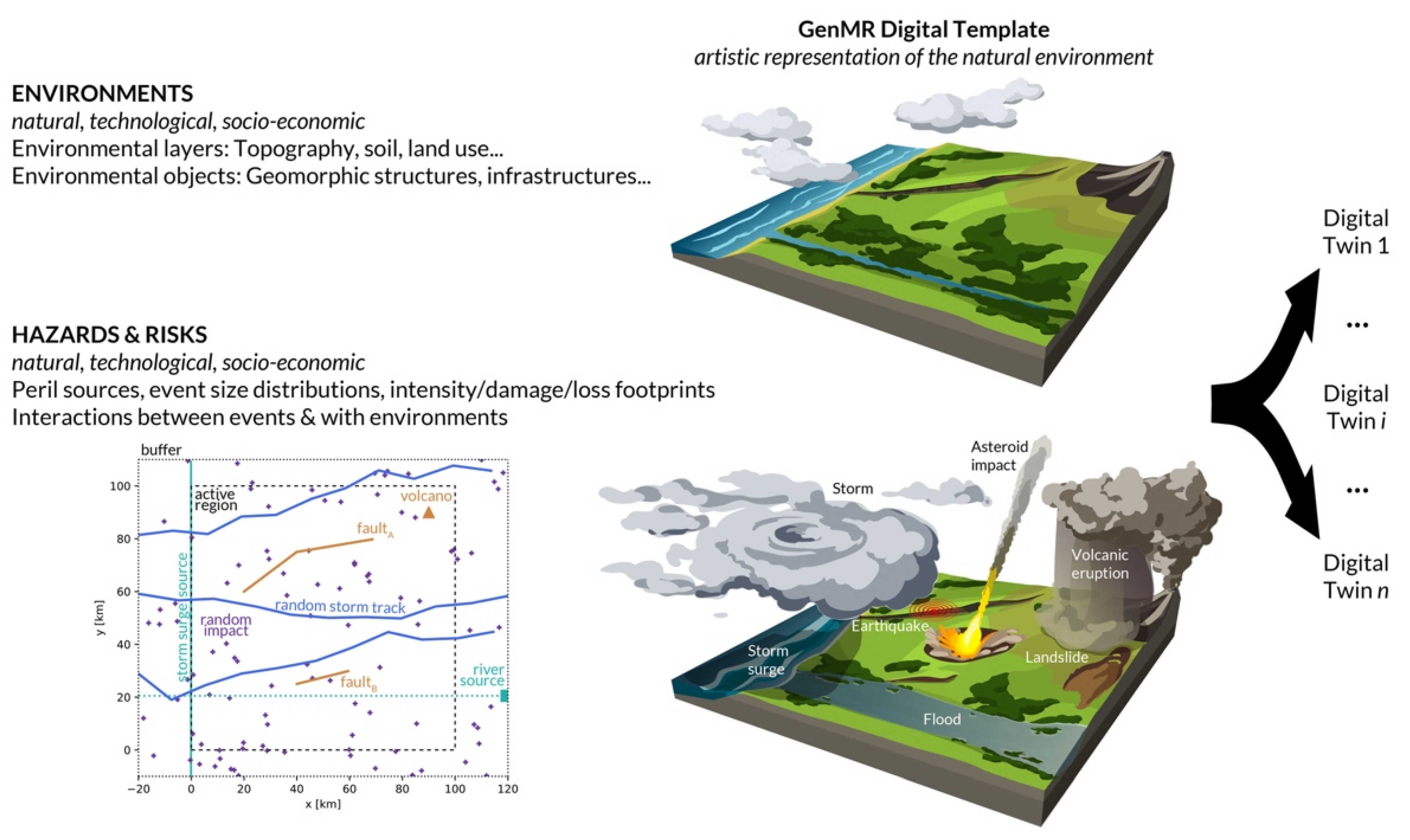 Ijerph 19 16097 g001 Ijerph 19 16097 g001