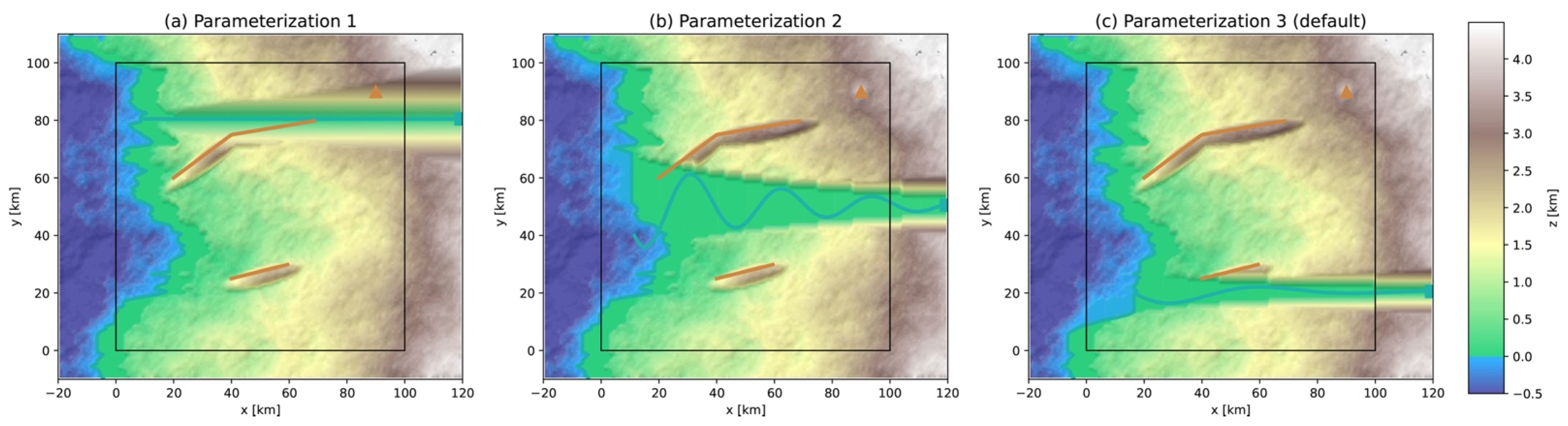Ijerph 19 16097 g005 Ijerph 19 16097 g005