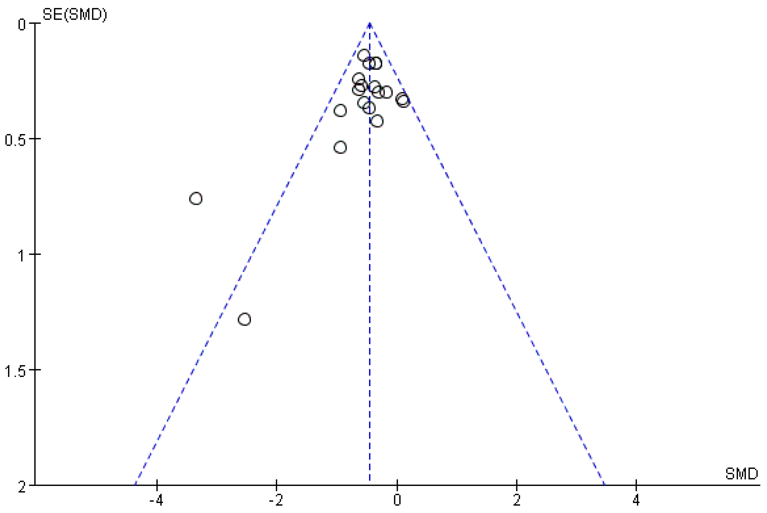 Ijerph 19 16101 g009 Ijerph 19 16101 g009