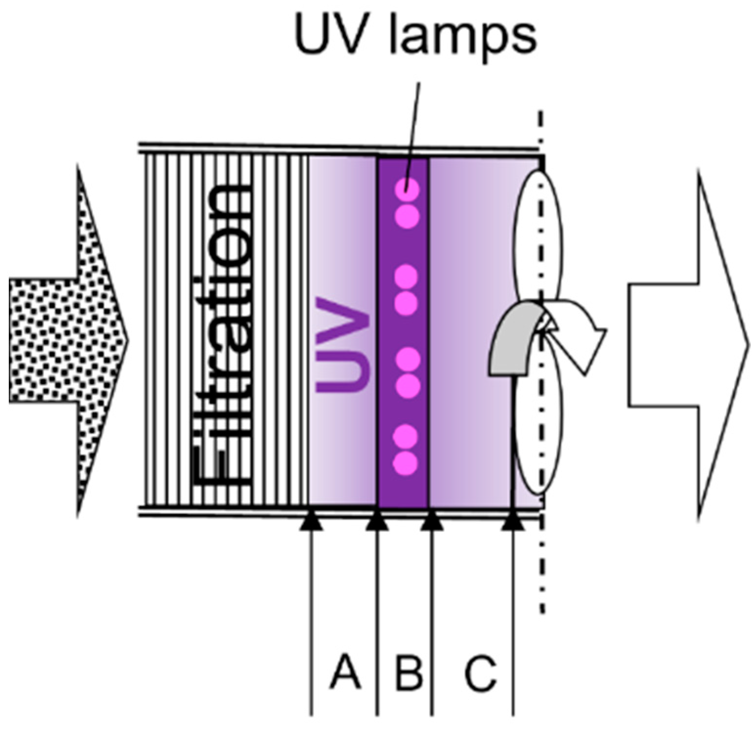 Ijerph 19 16135 g003