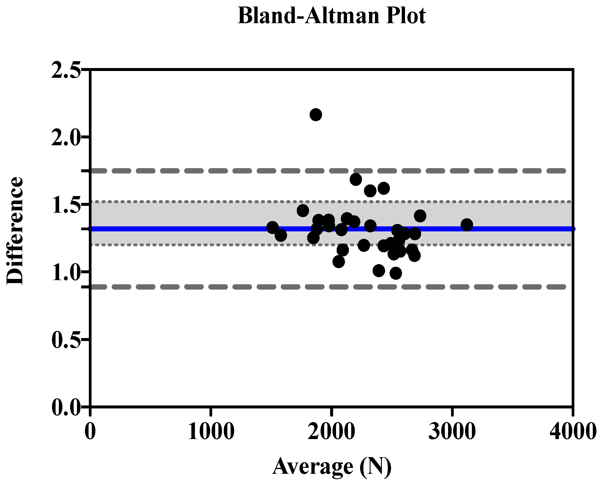 Ijerph 19 16176 g001
