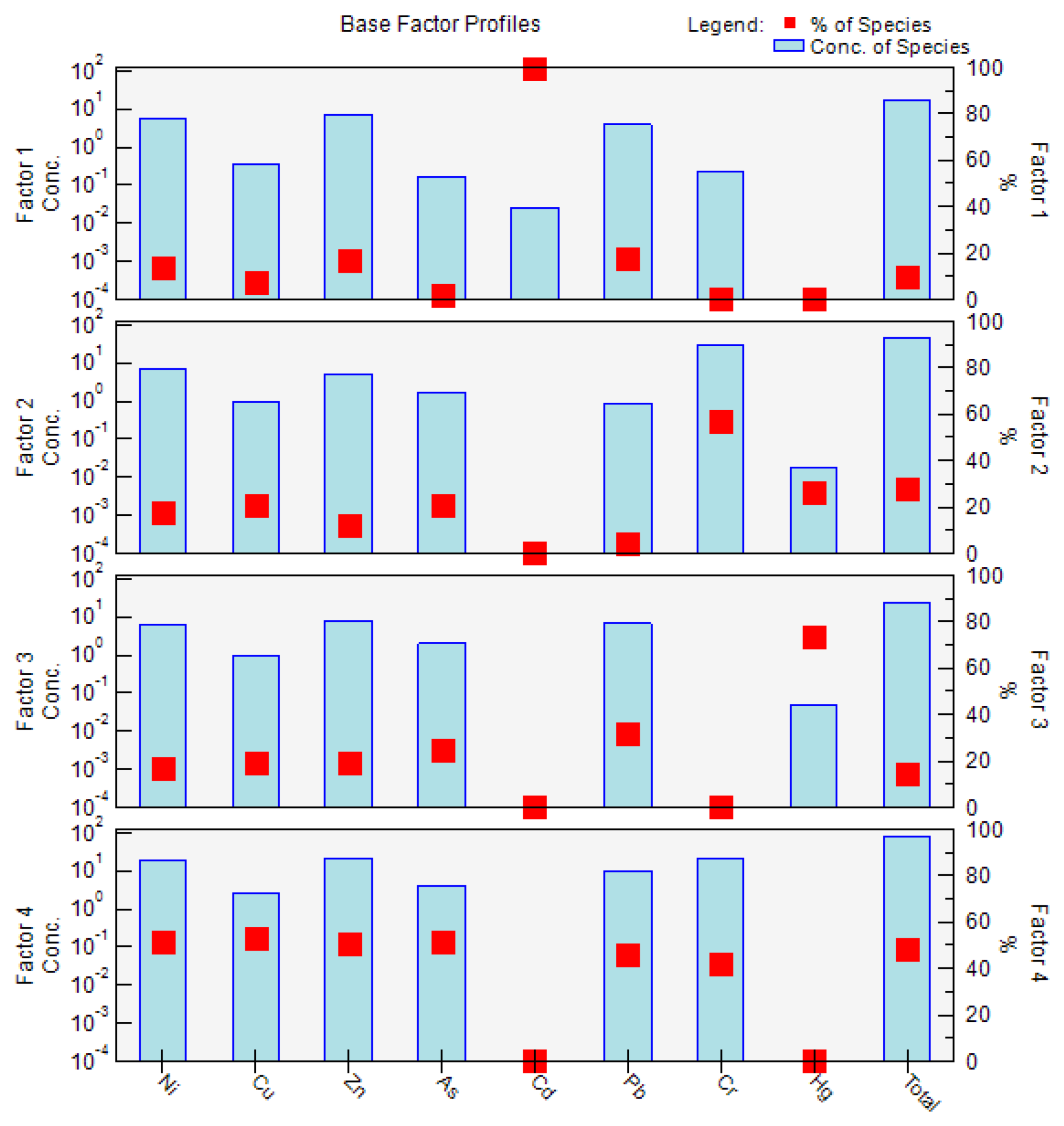 Ijerph 19 16186 g004 Ijerph 19 16186 g004