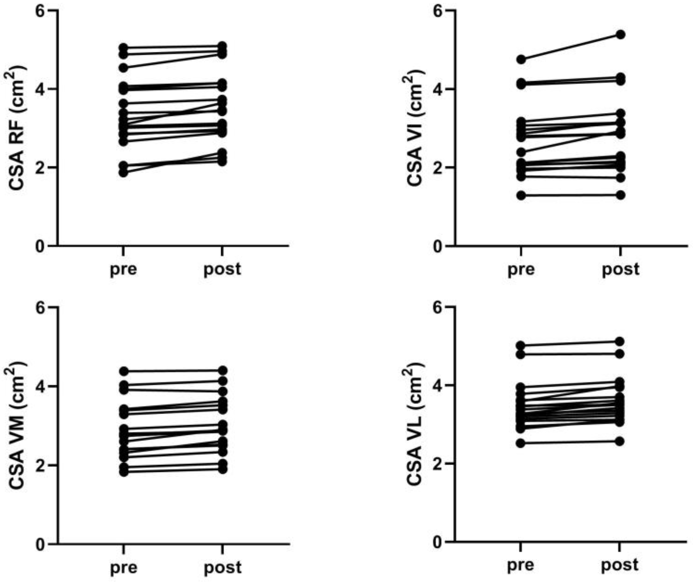 Ijerph 19 16226 g002