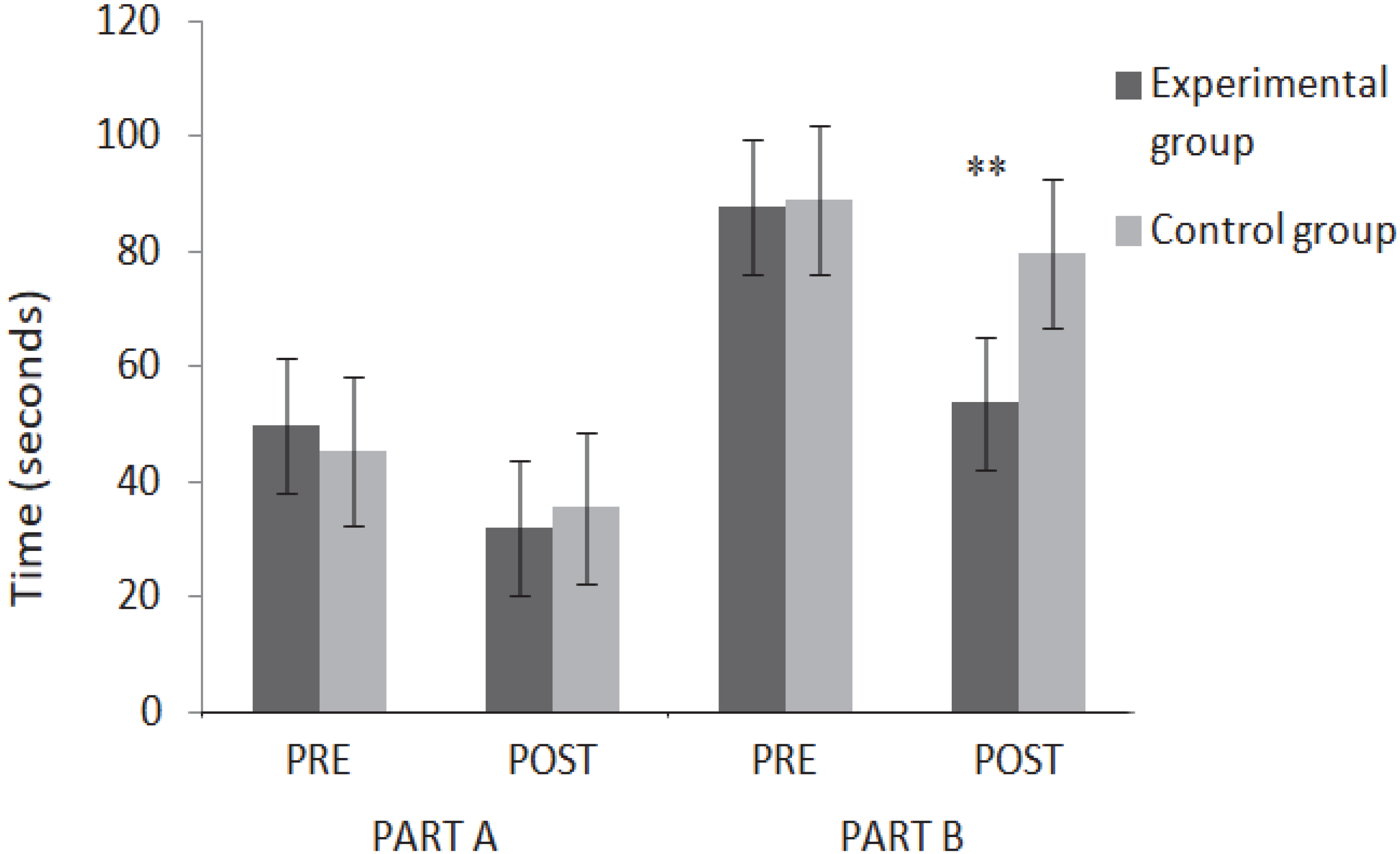 Ijerph 19 16238 g001 Ijerph 19 16238 g001