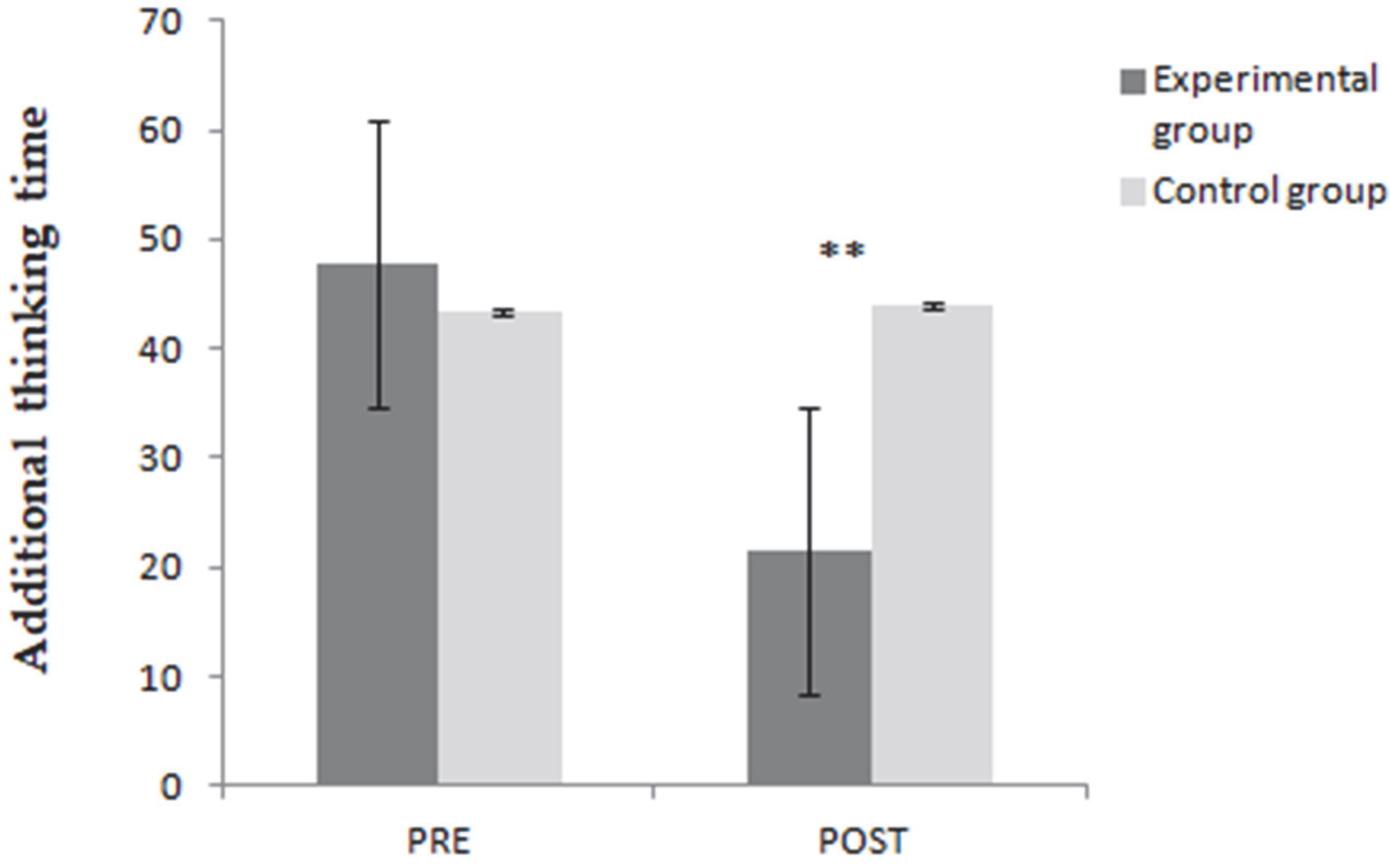 Ijerph 19 16238 g002 Ijerph 19 16238 g002
