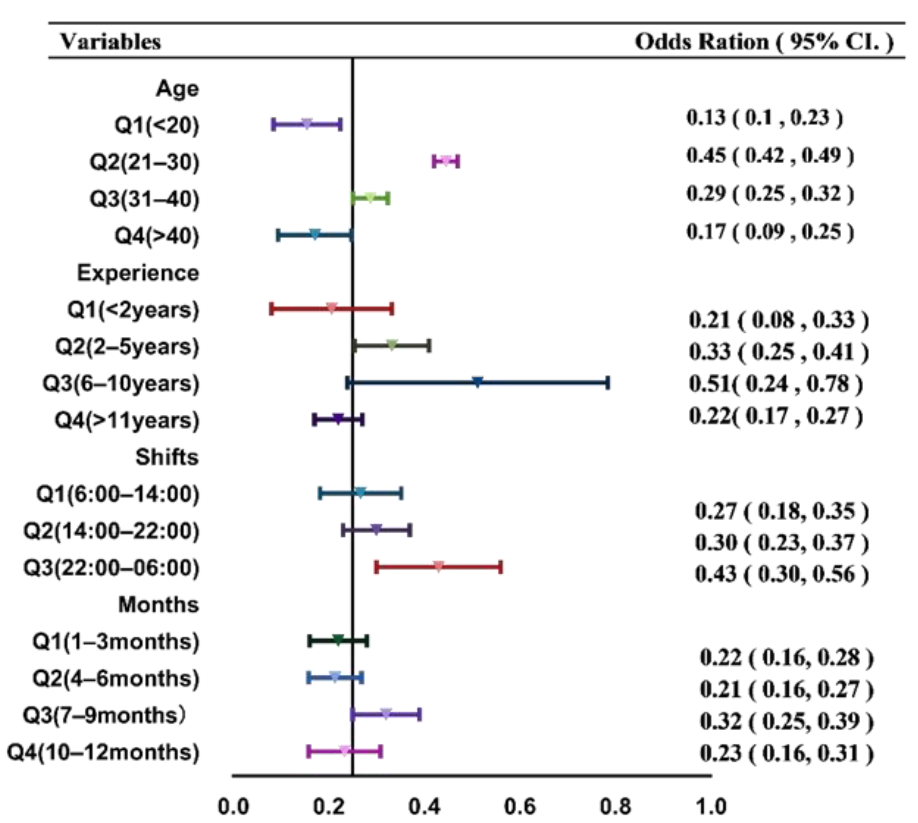 Ijerph 19 16249 g002 Ijerph 19 16249 g002