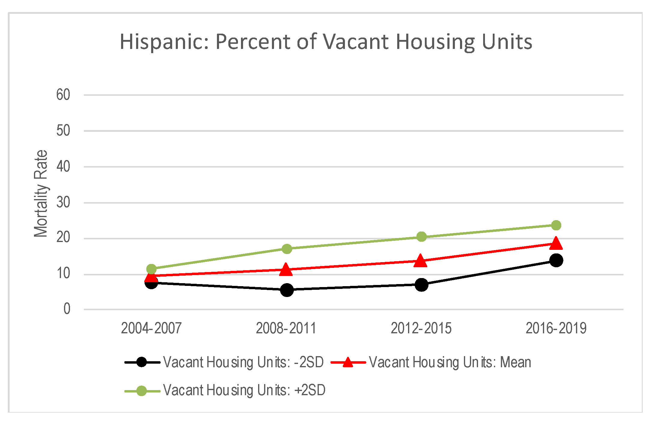 Ijerph 19 16261 g002 Ijerph 19 16261 g002