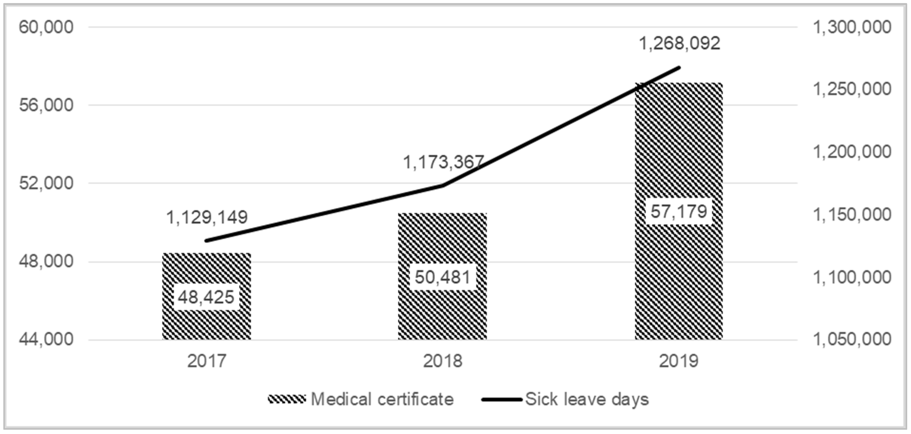 Ijerph 19 16384 g005 Ijerph 19 16384 g005