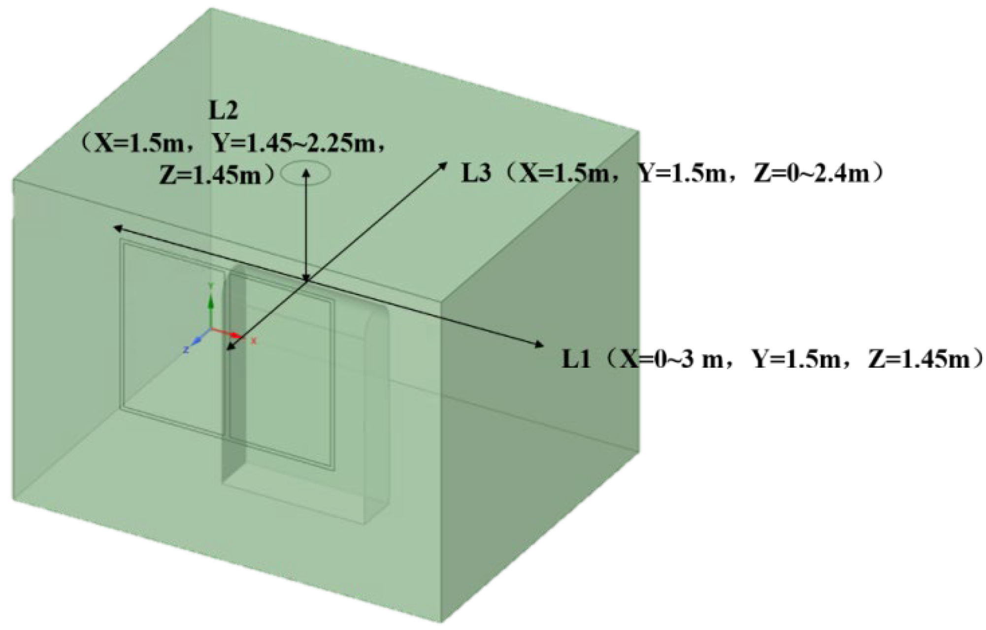 Ijerph 19 16415 g005 Ijerph 19 16415 g005