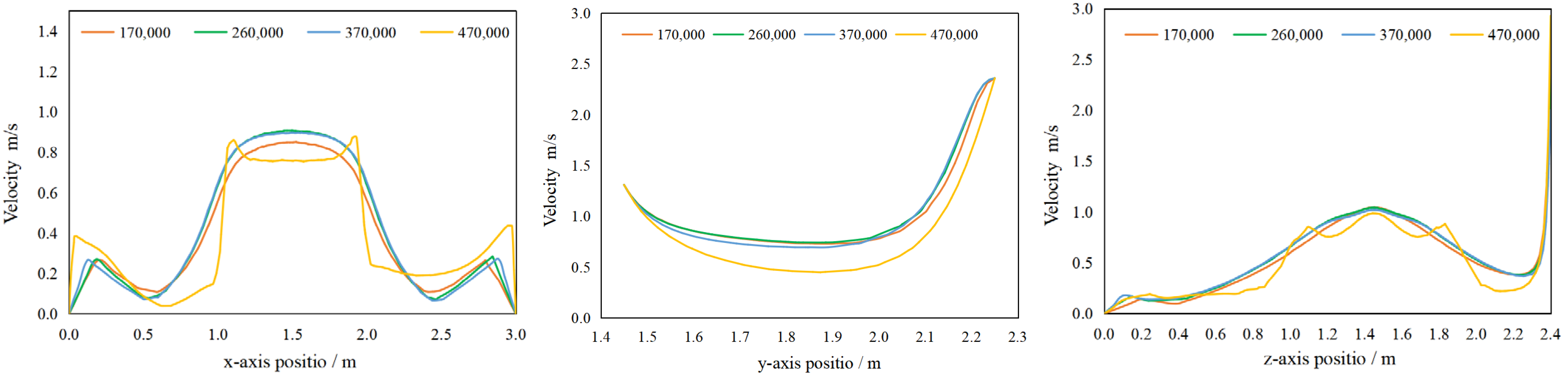 Ijerph 19 16415 g006 Ijerph 19 16415 g006
