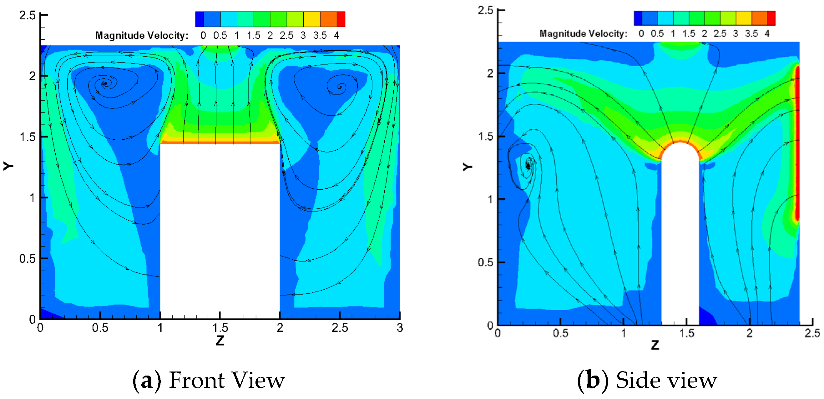 Ijerph 19 16415 g007 Ijerph 19 16415 g007