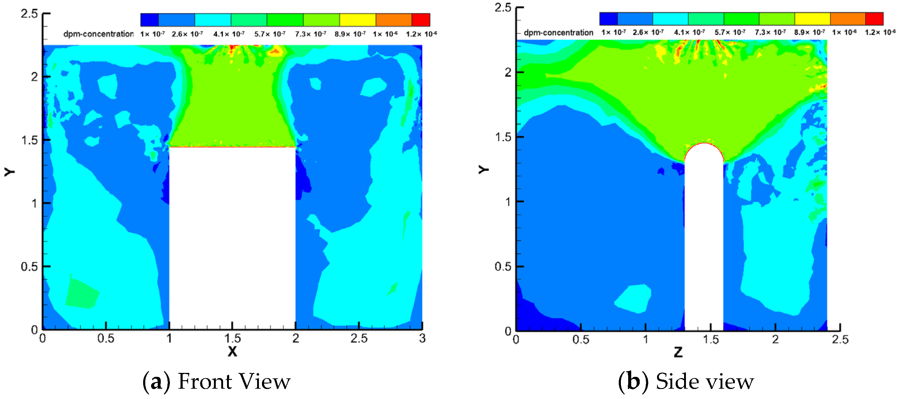 Ijerph 19 16415 g008 Ijerph 19 16415 g008