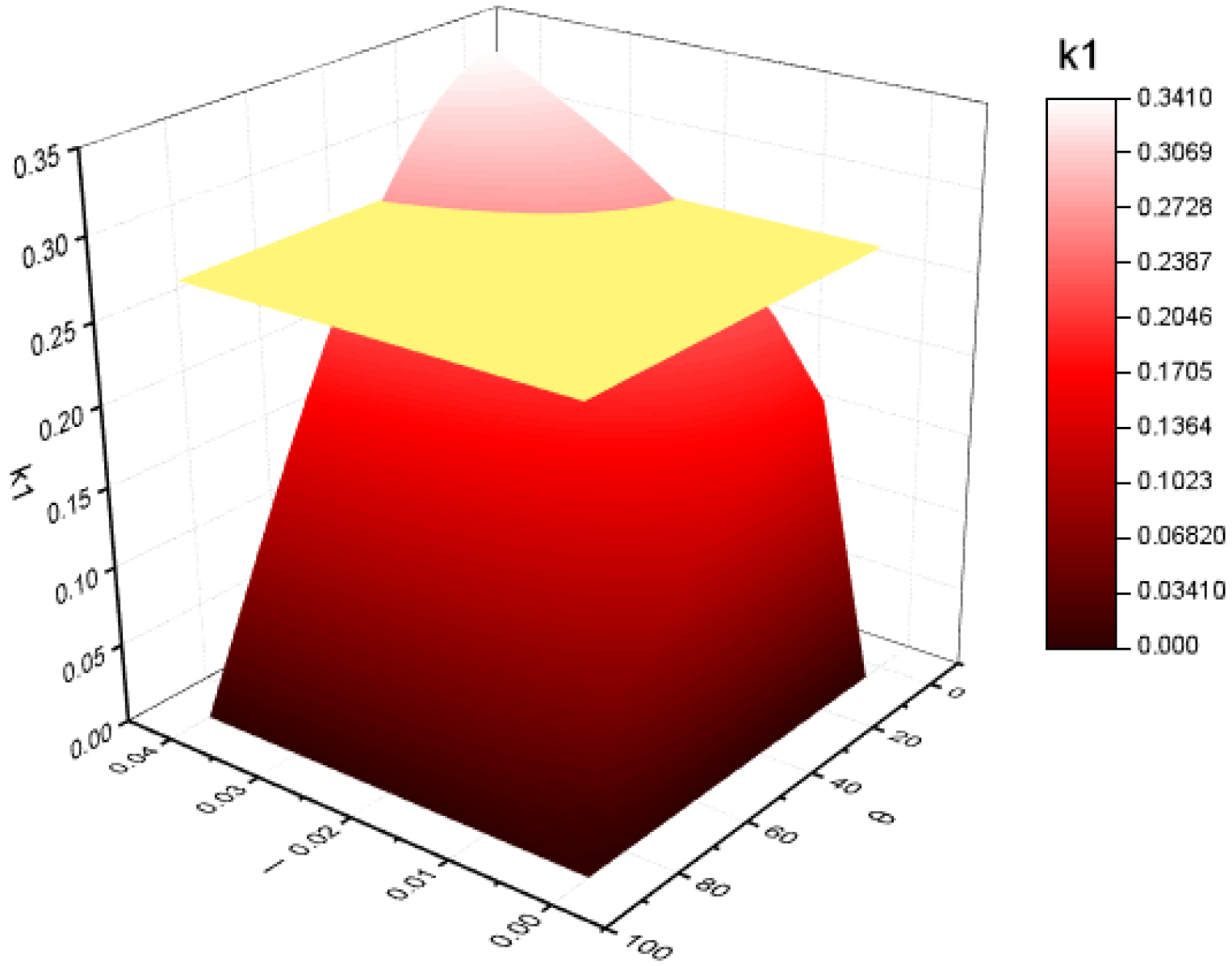 Ijerph 19 16415 g012 Ijerph 19 16415 g012