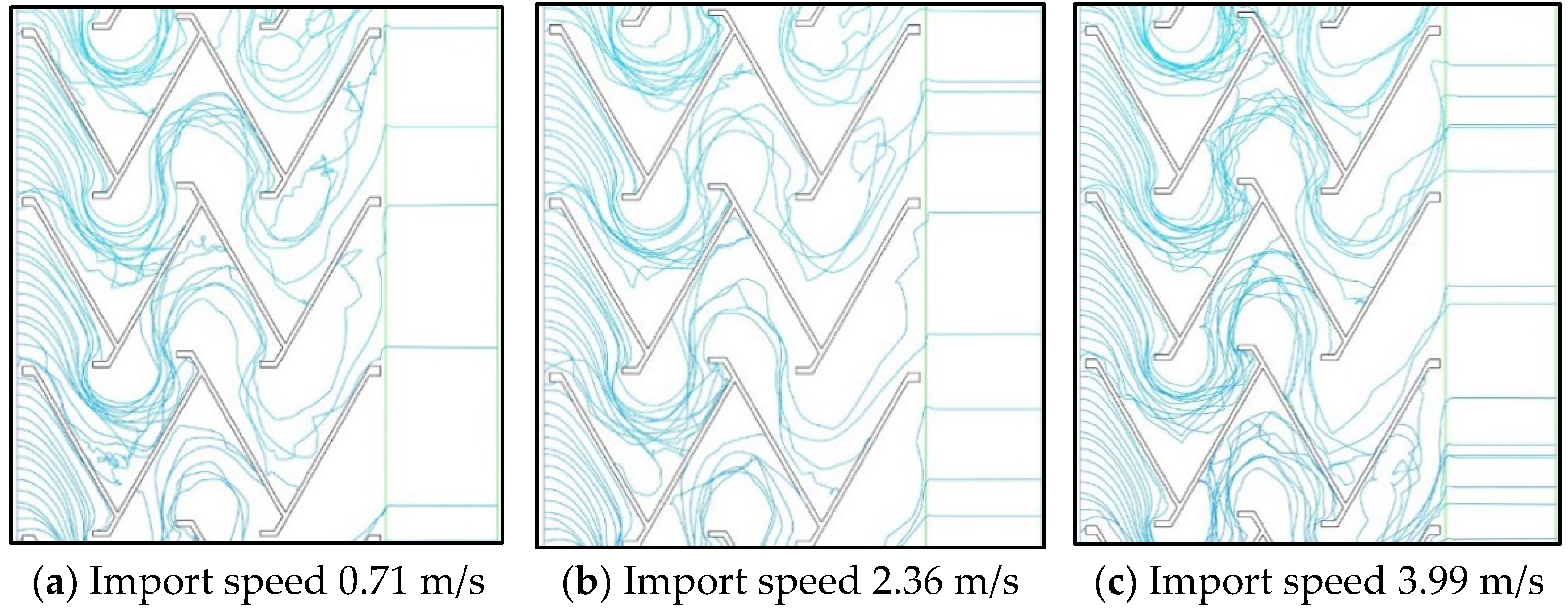 Ijerph 19 16415 g014 Ijerph 19 16415 g014