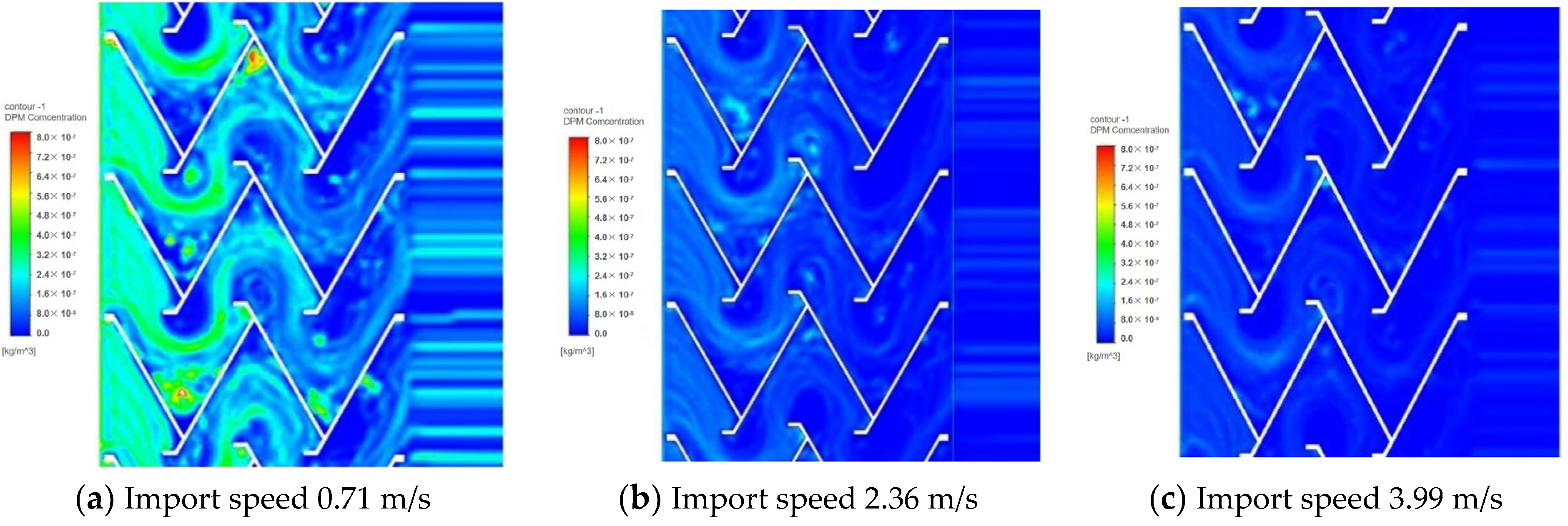 Ijerph 19 16415 g015 Ijerph 19 16415 g015
