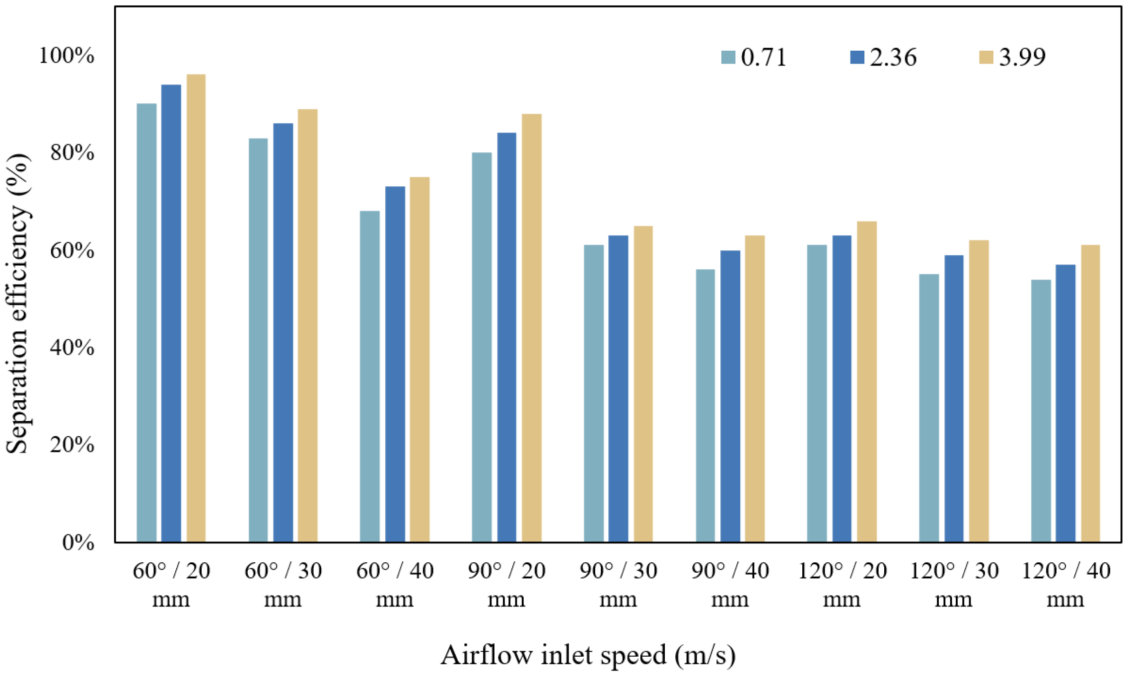 Ijerph 19 16415 g016 Ijerph 19 16415 g016