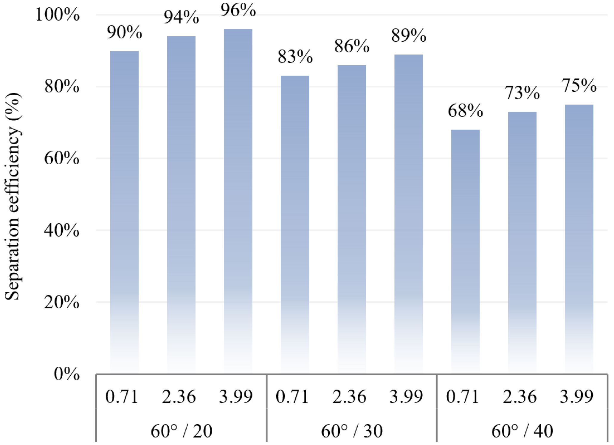 Ijerph 19 16415 g017 Ijerph 19 16415 g017
