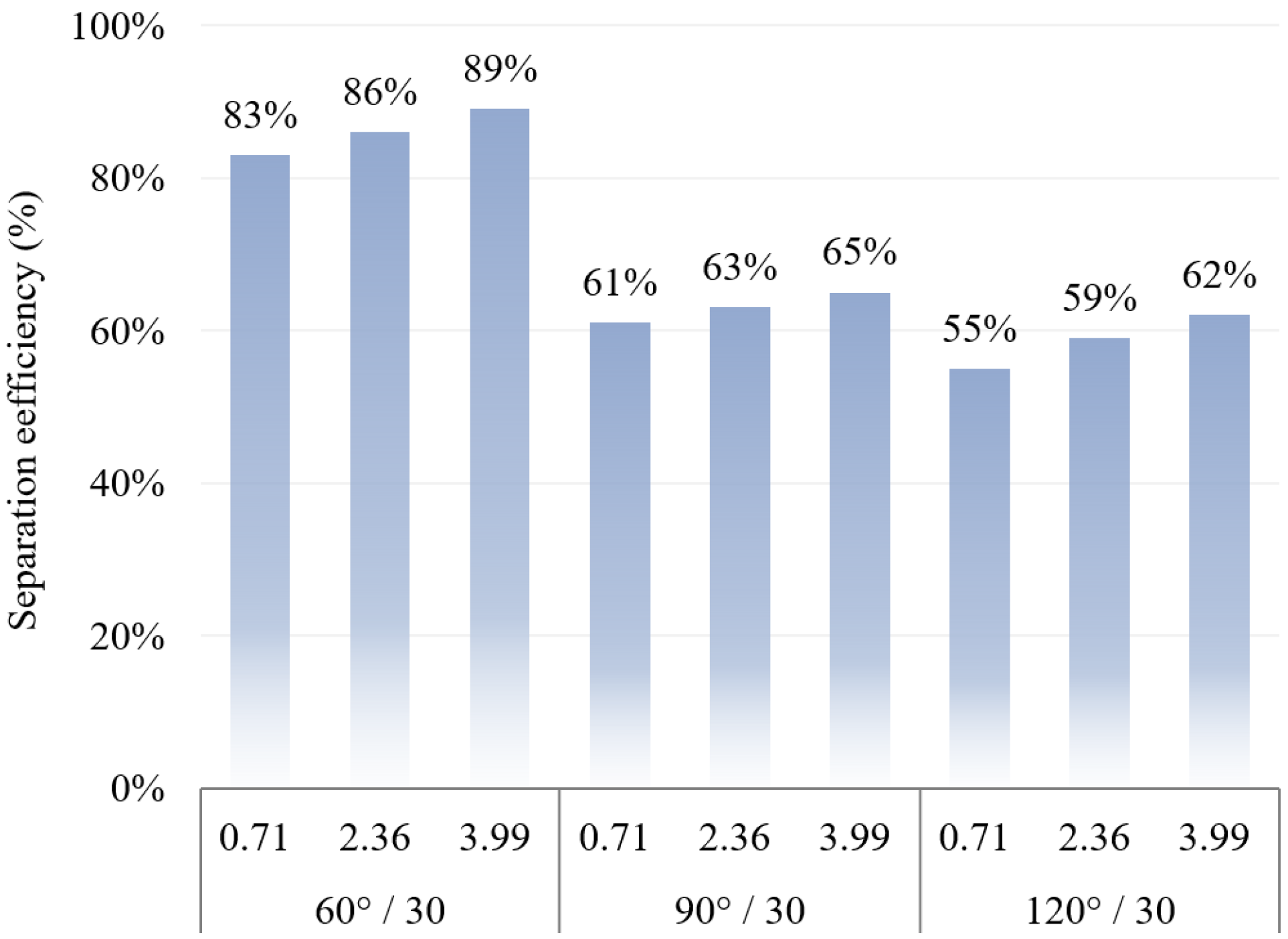 Ijerph 19 16415 g018 Ijerph 19 16415 g018