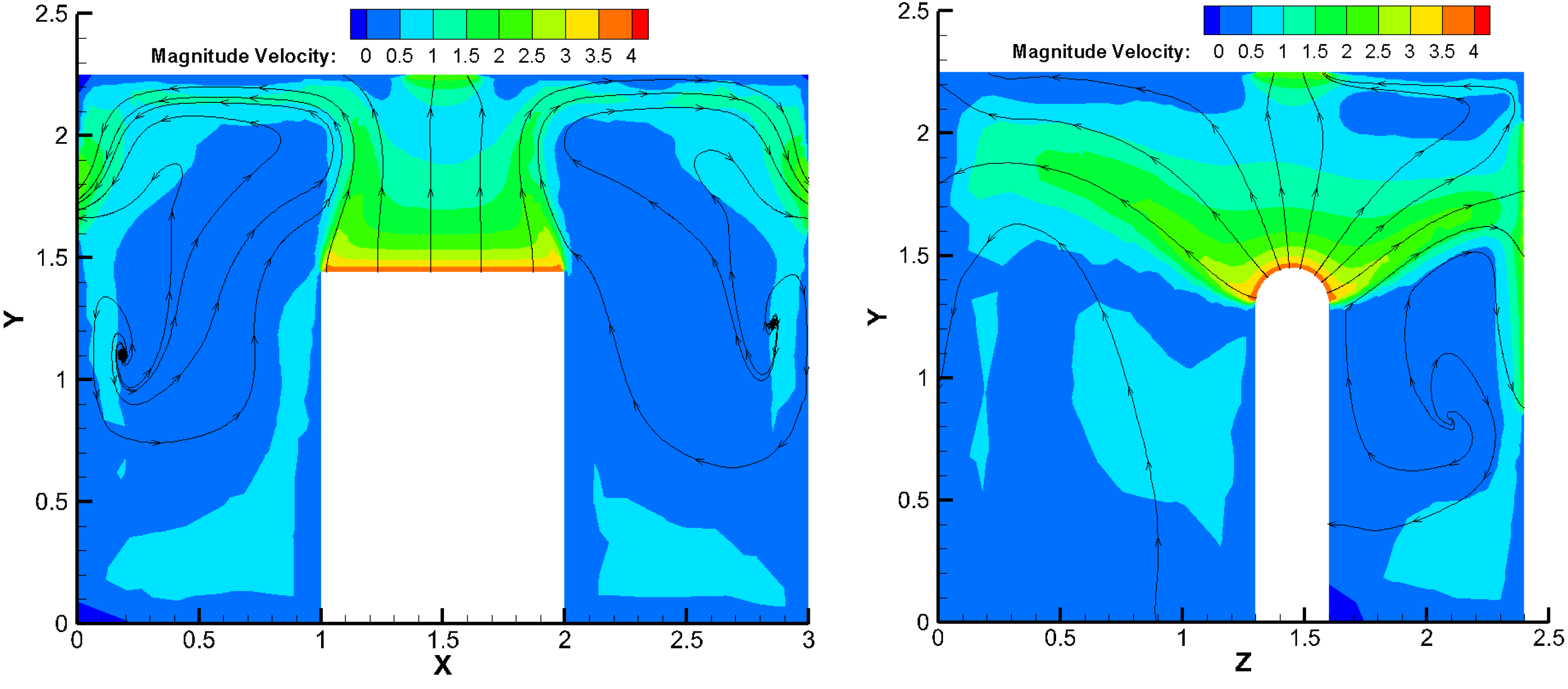Ijerph 19 16415 g019 Ijerph 19 16415 g019