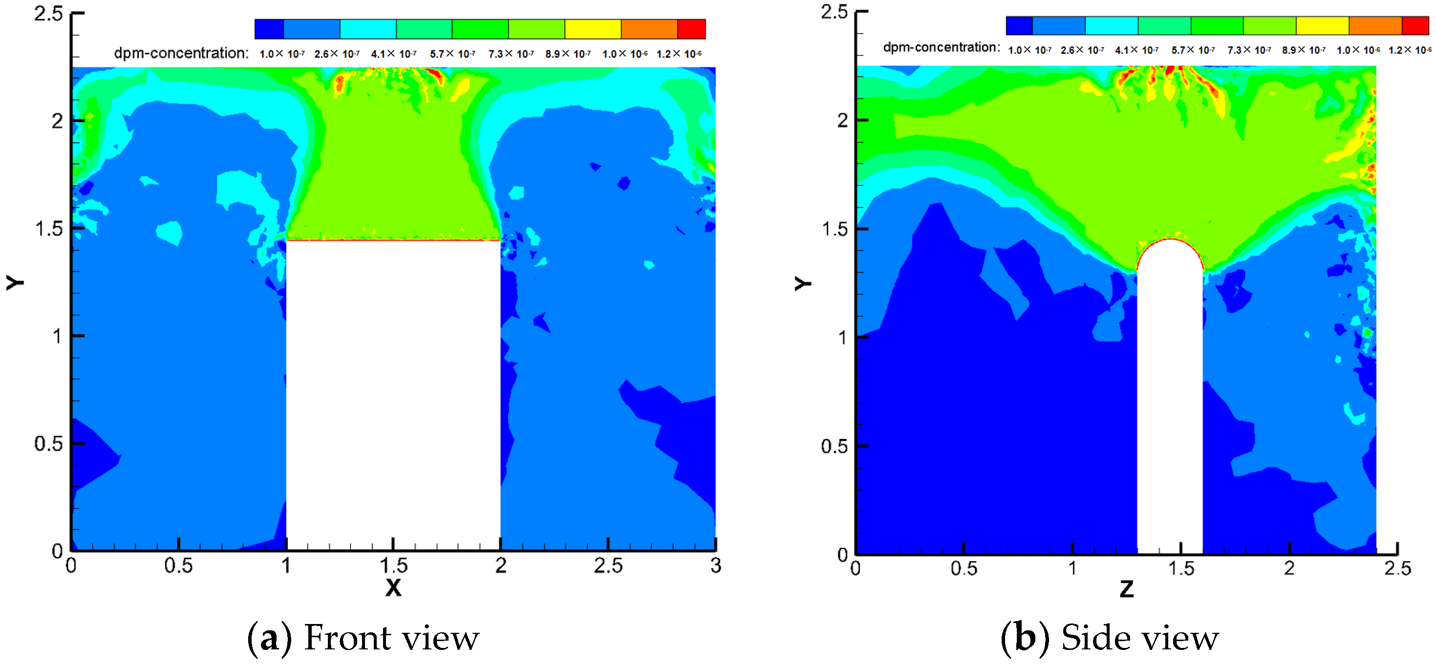 Ijerph 19 16415 g020 Ijerph 19 16415 g020