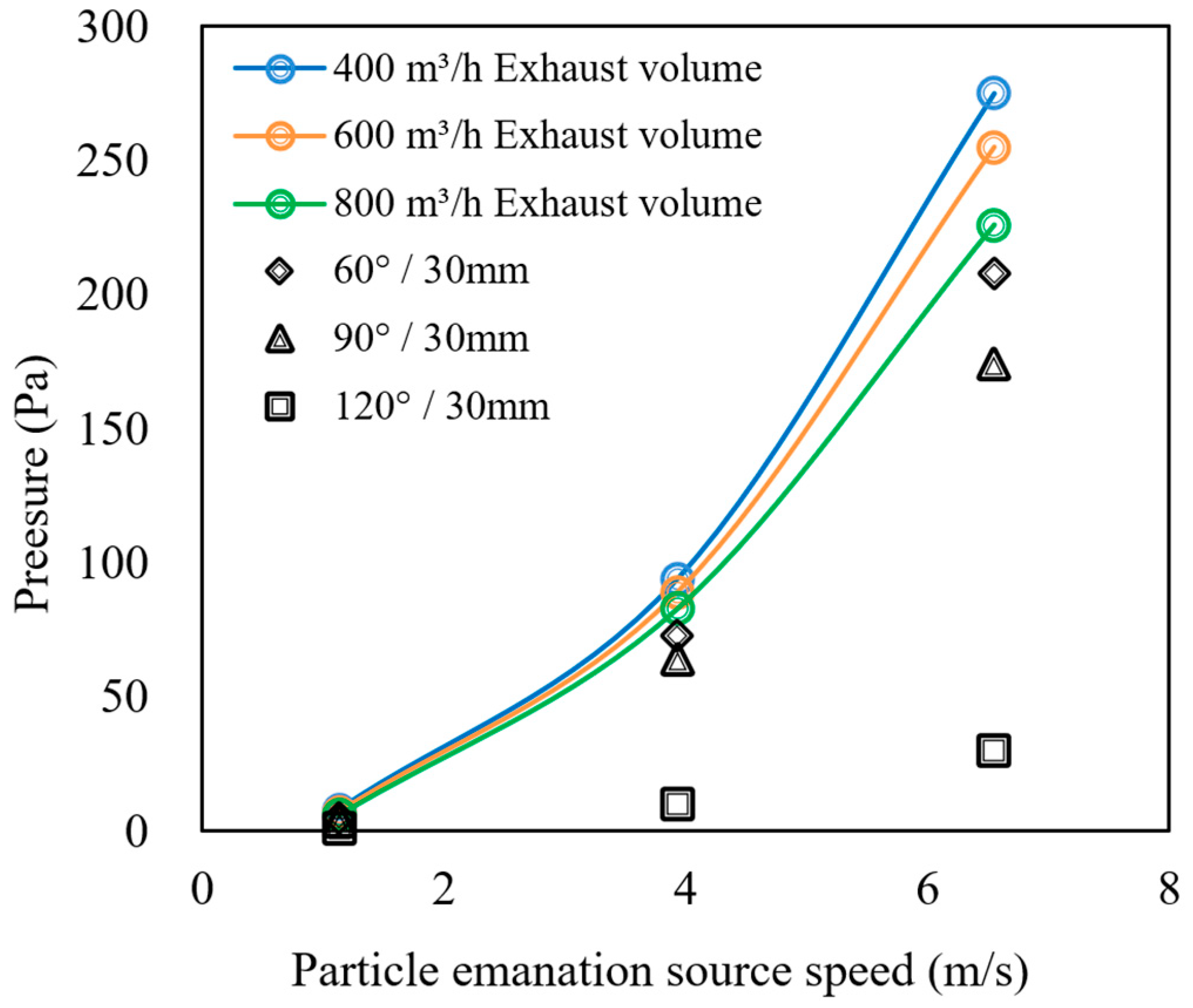Ijerph 19 16415 g024 Ijerph 19 16415 g024