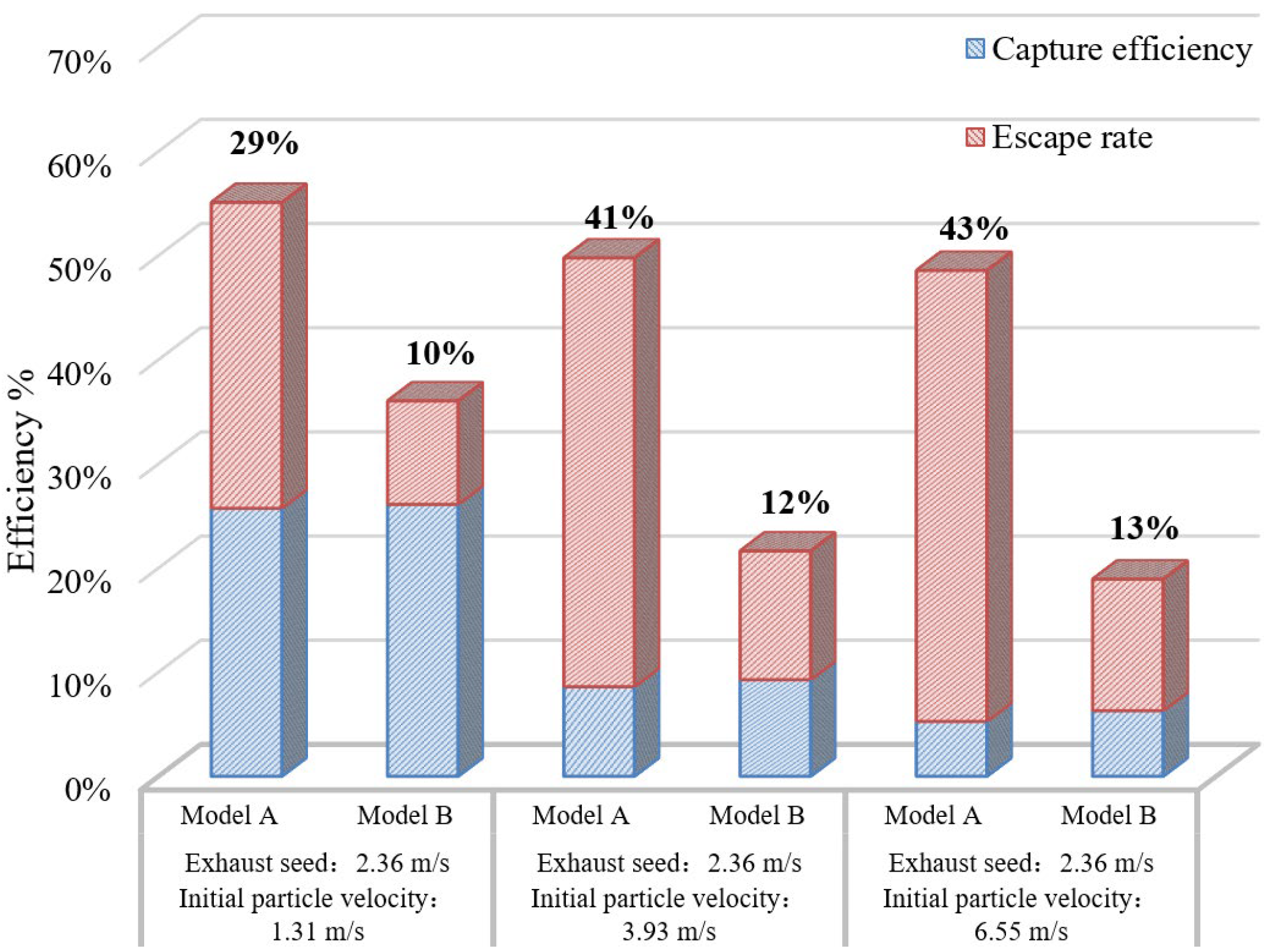 Ijerph 19 16415 g025 Ijerph 19 16415 g025