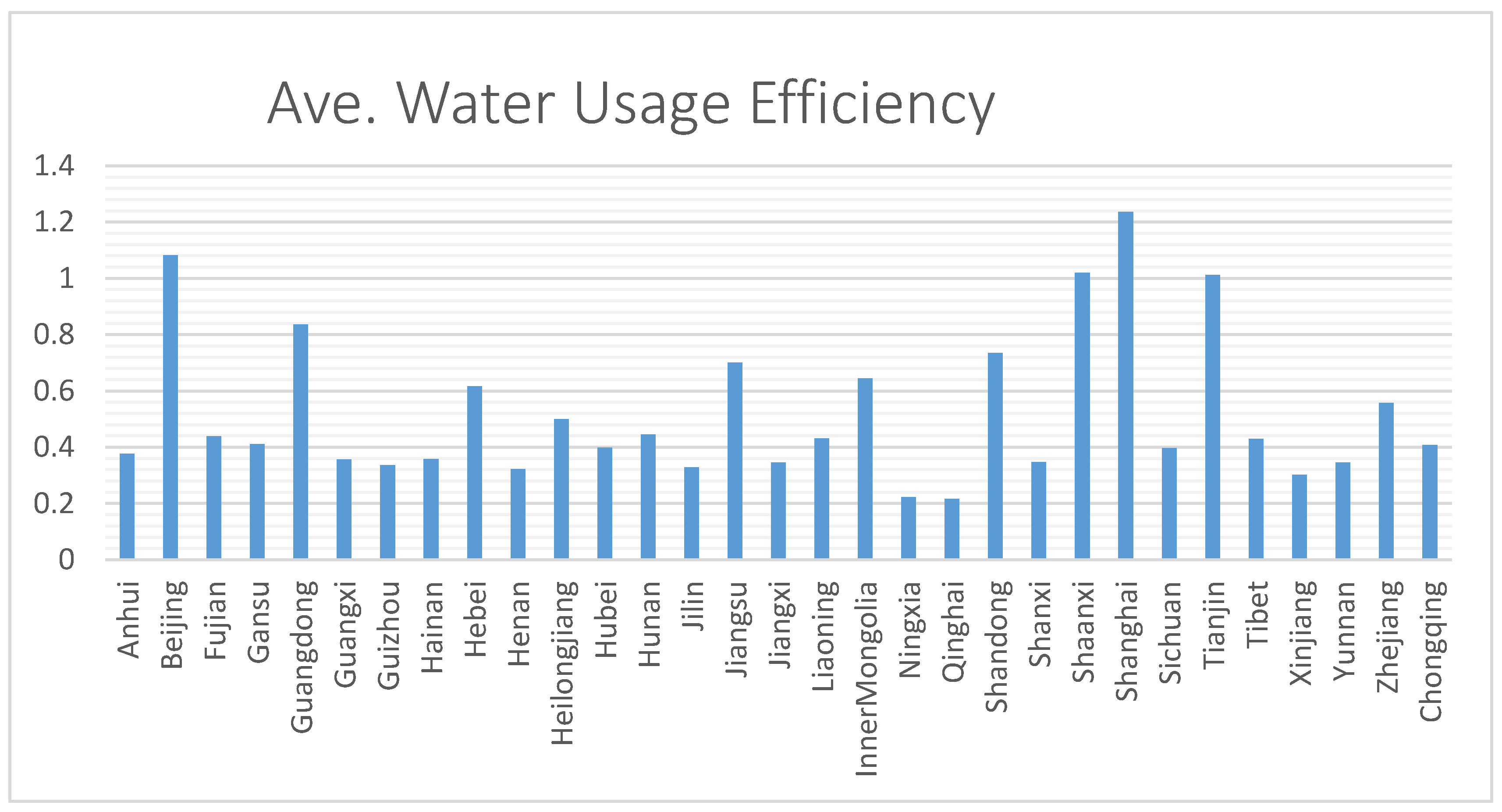Ijerph 19 16459 g0a1