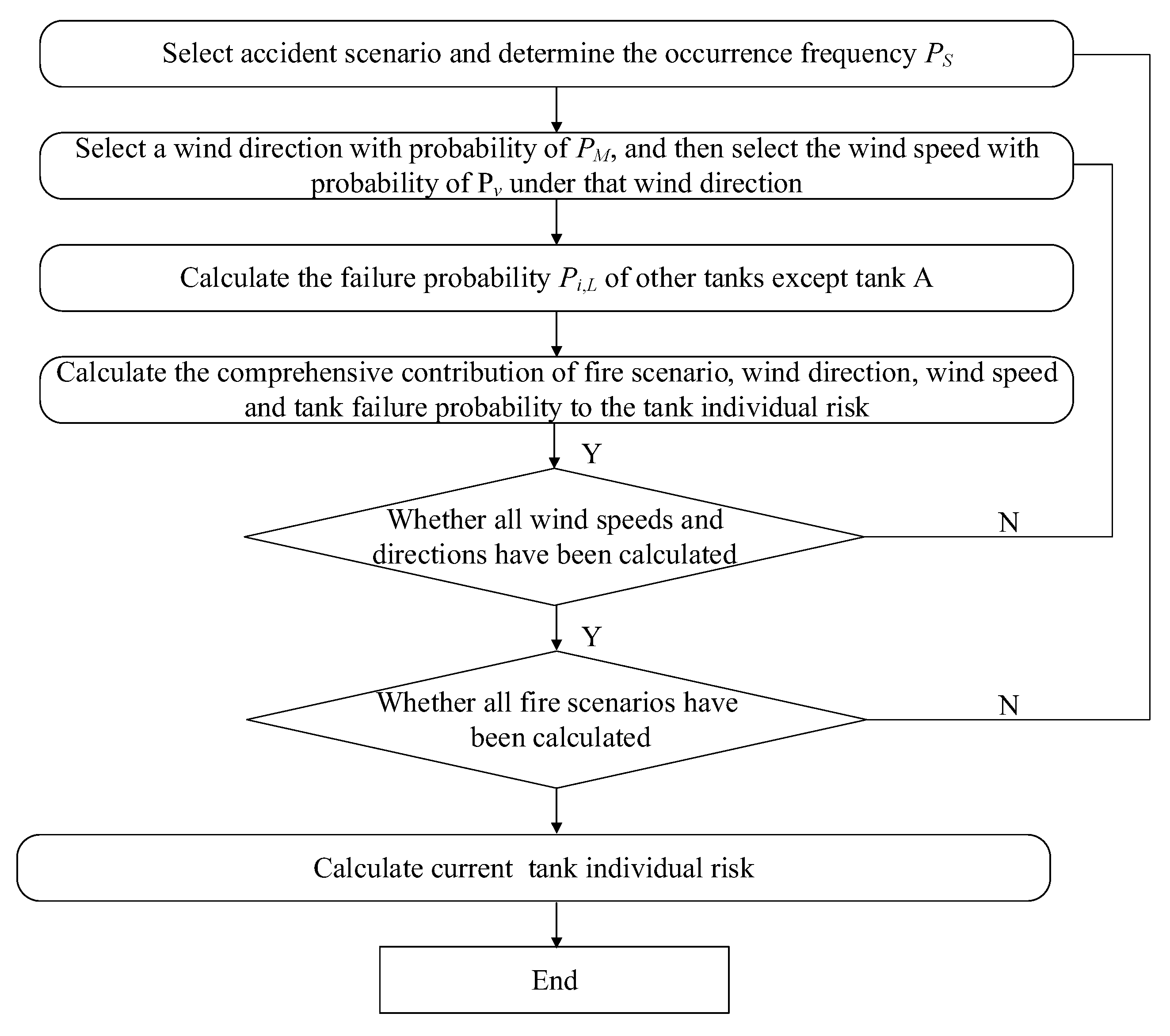 Ijerph 19 16483 g002