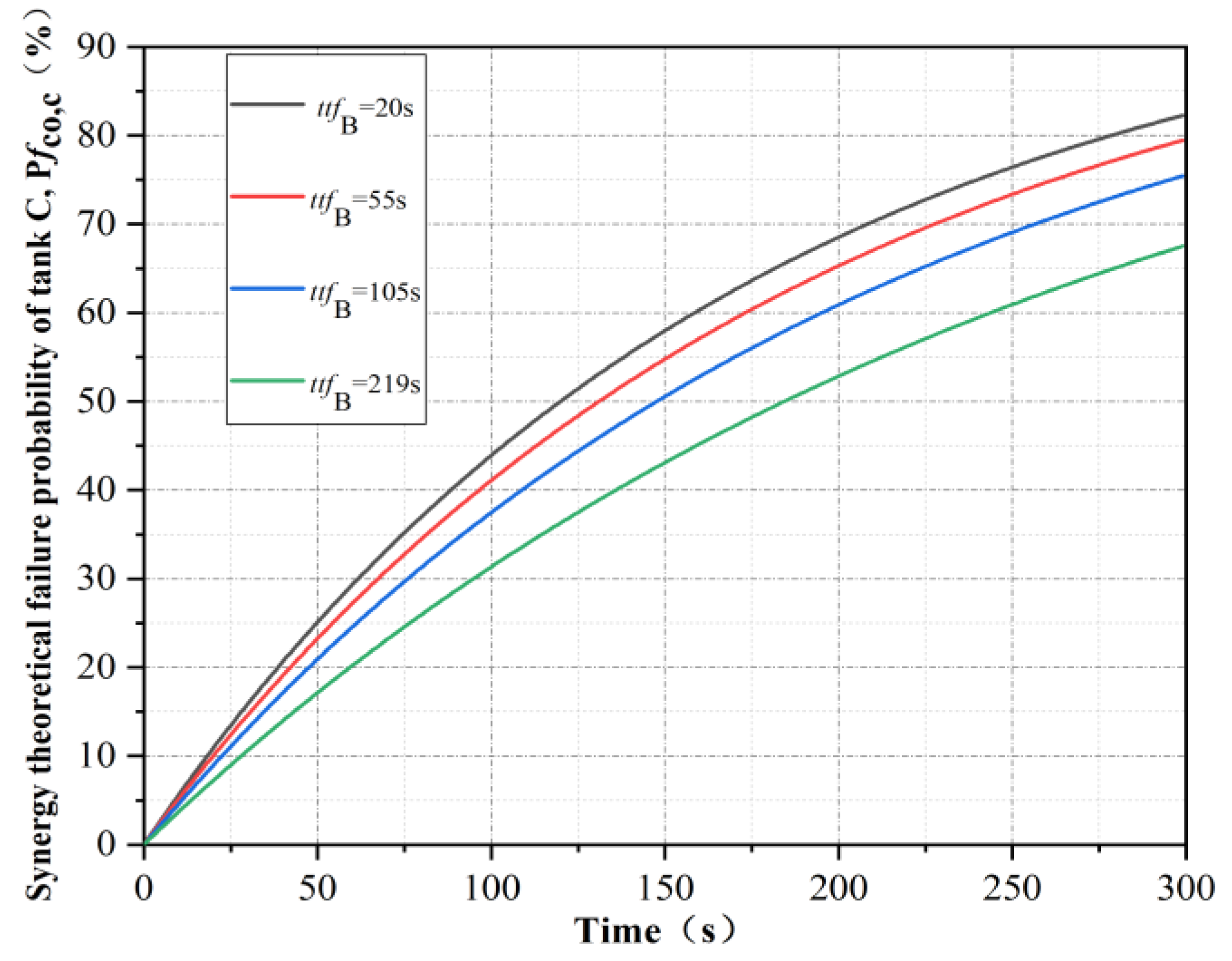 Ijerph 19 16483 g008