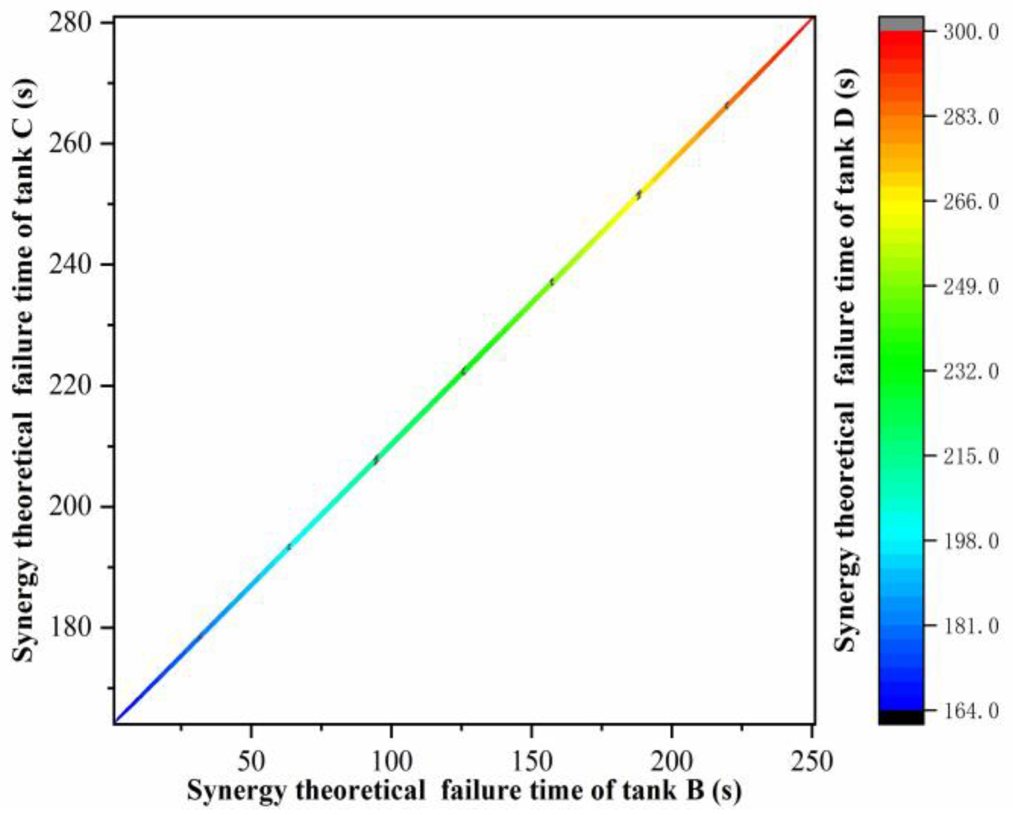 Ijerph 19 16483 g010
