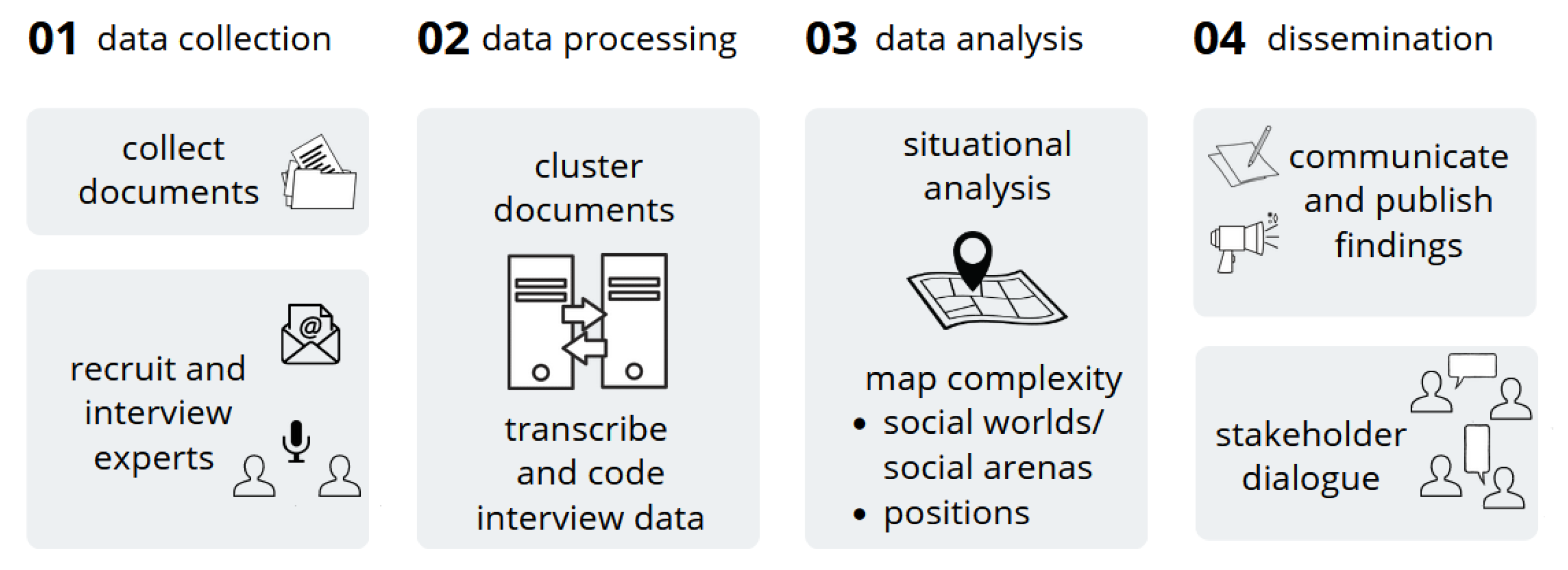 Ijerph 19 16486 g001 Ijerph 19 16486 g001