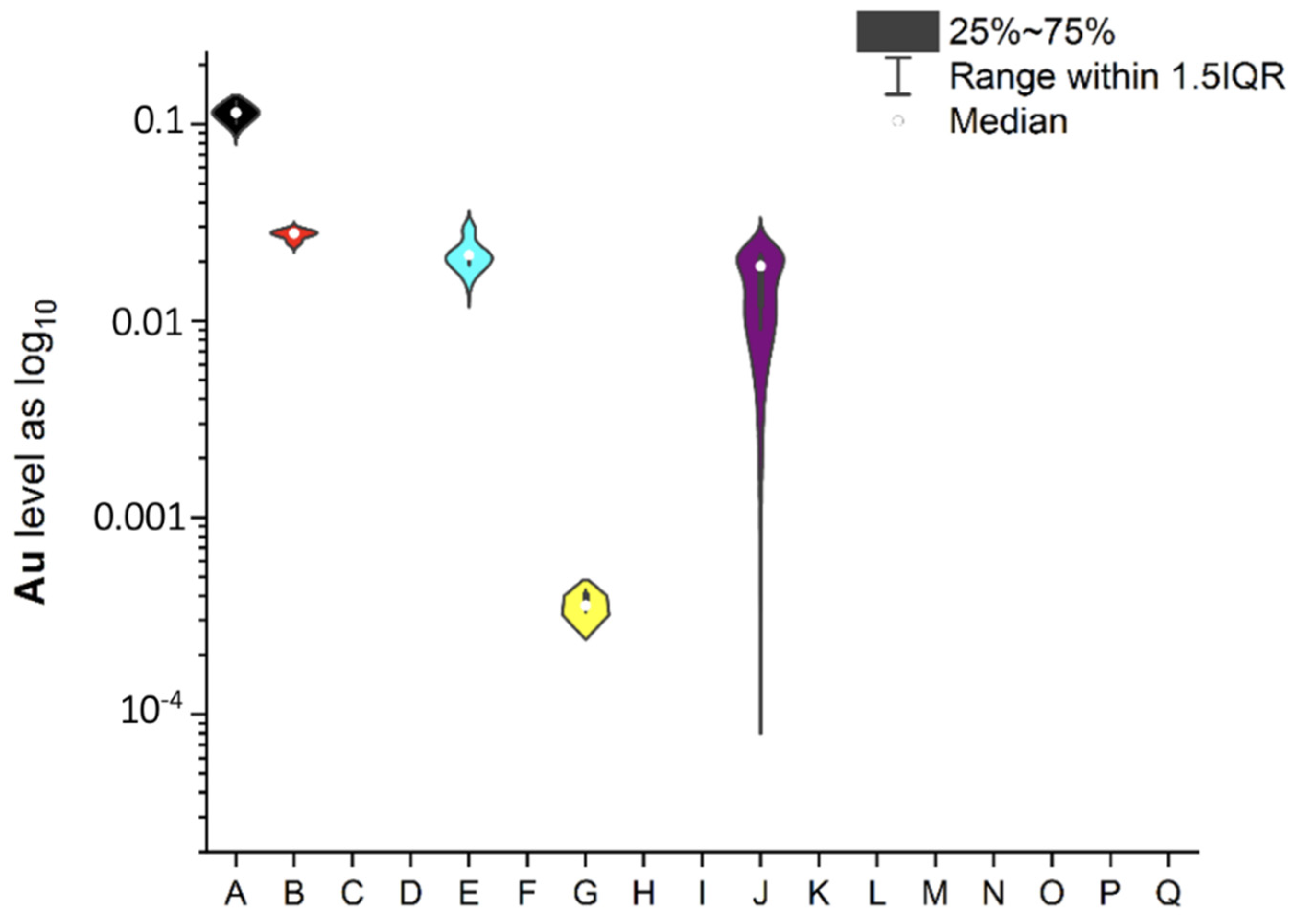 Ijerph 19 16564 g002 Ijerph 19 16564 g002