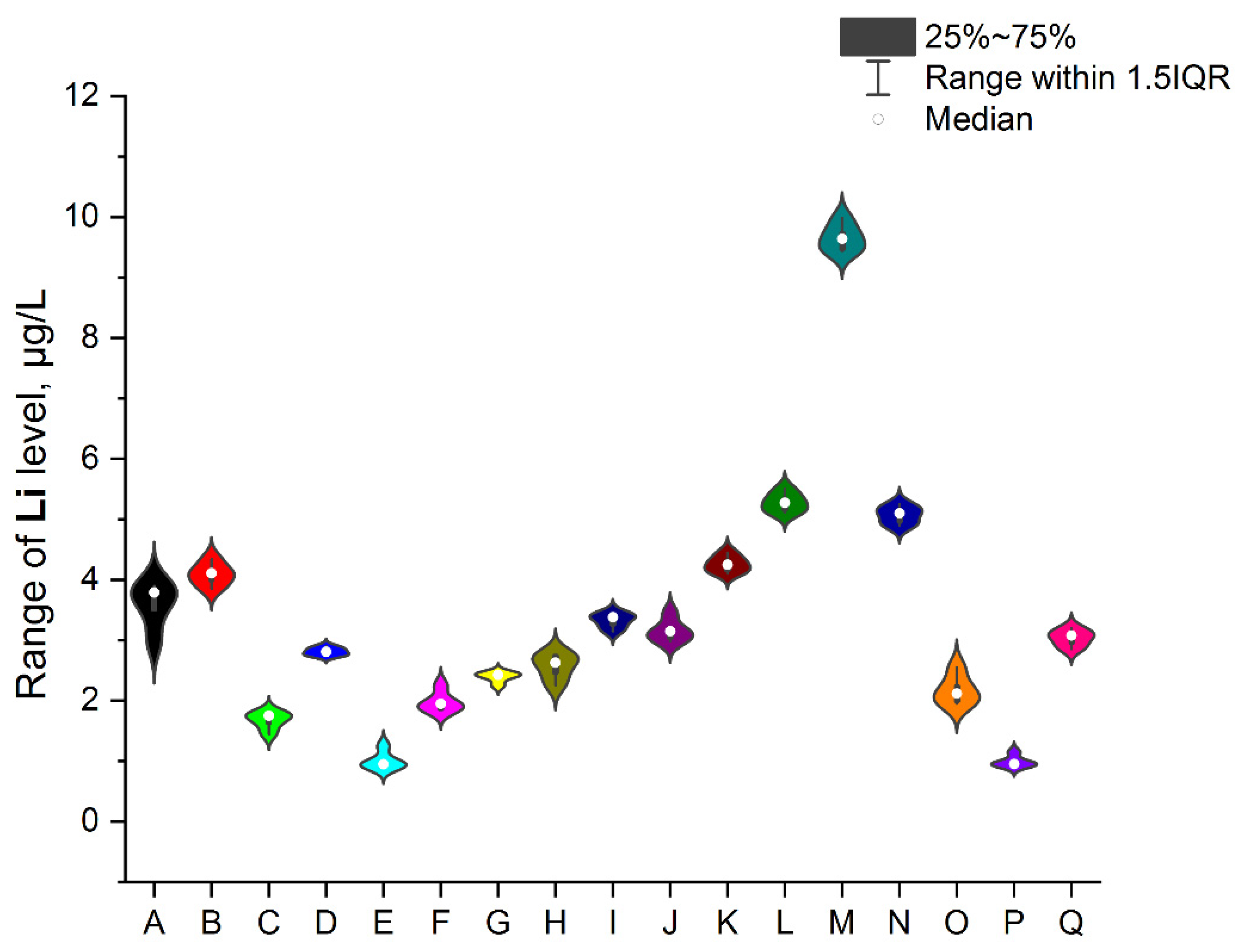 Ijerph 19 16564 g004 Ijerph 19 16564 g004