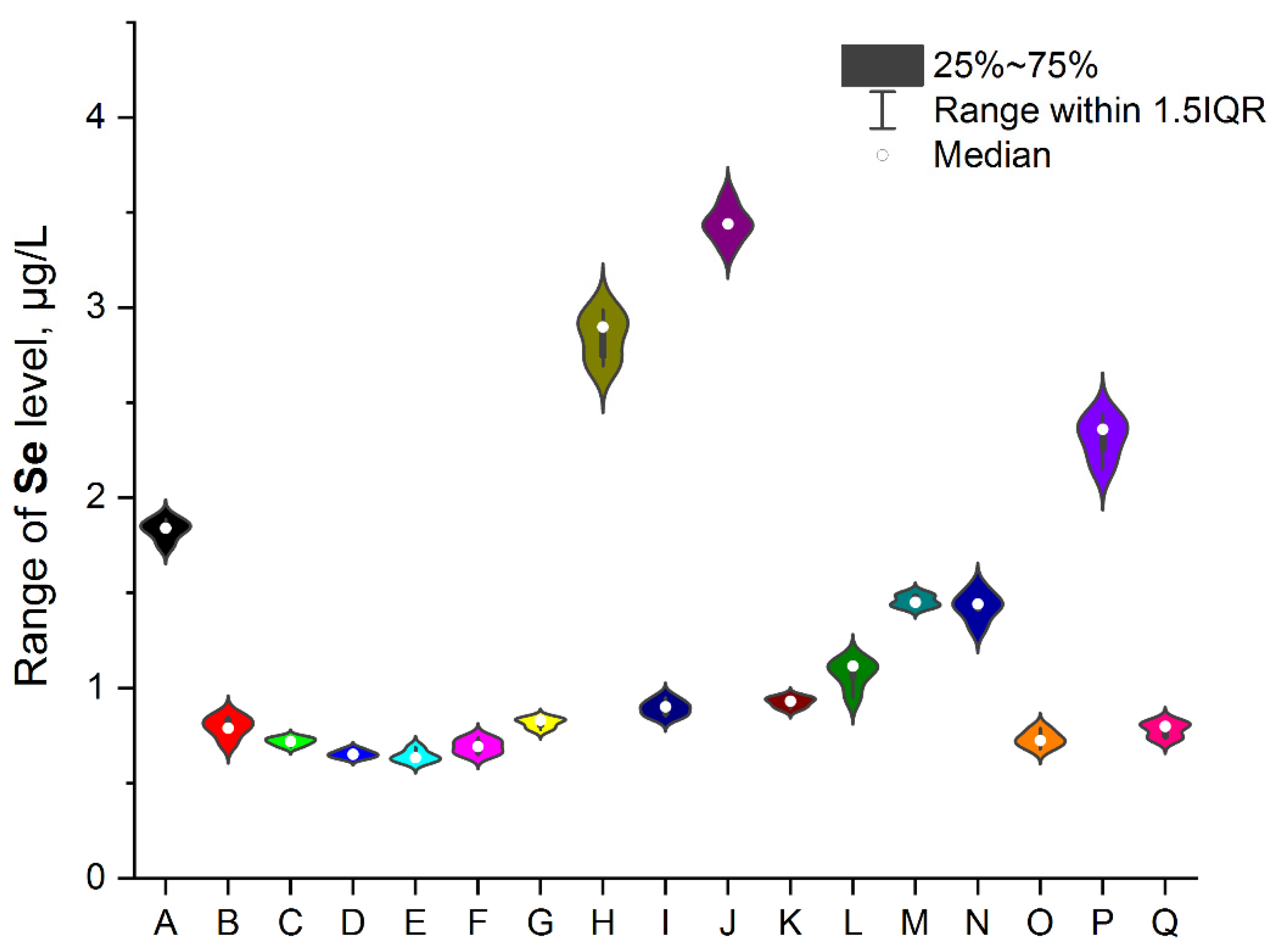 Ijerph 19 16564 g006 Ijerph 19 16564 g006