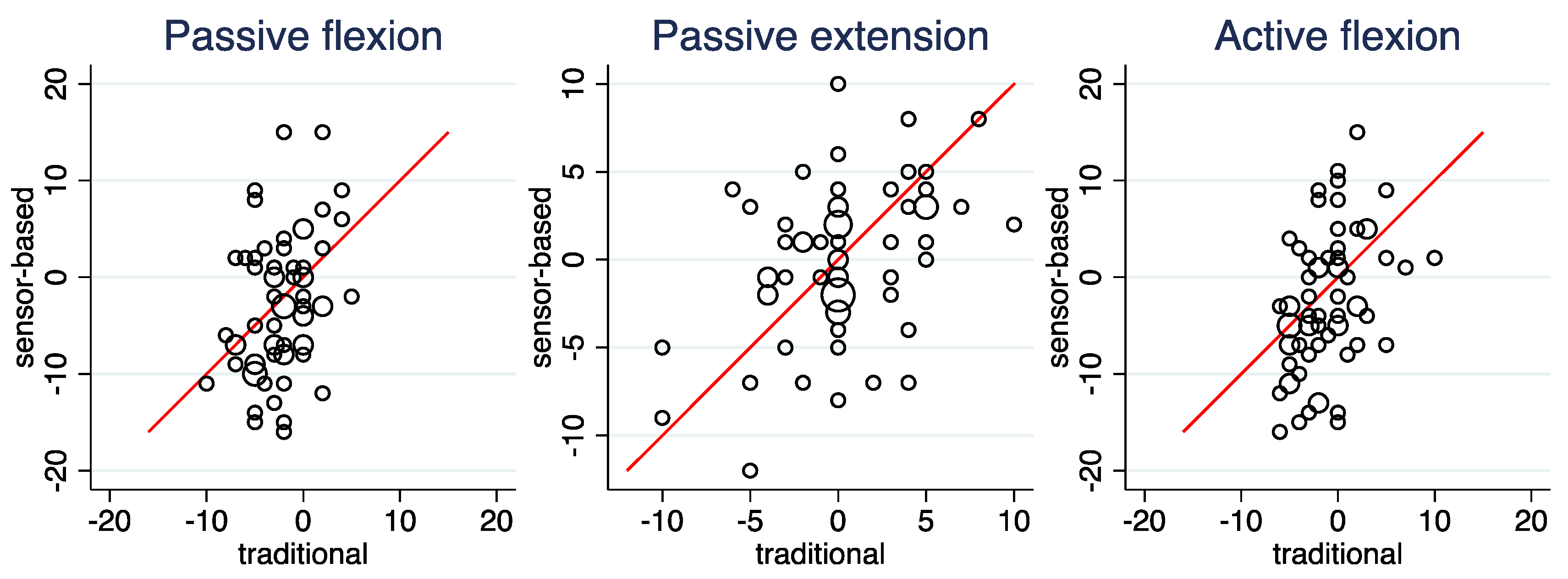 Ijerph 19 16581 g004a Ijerph 19 16581 g004a