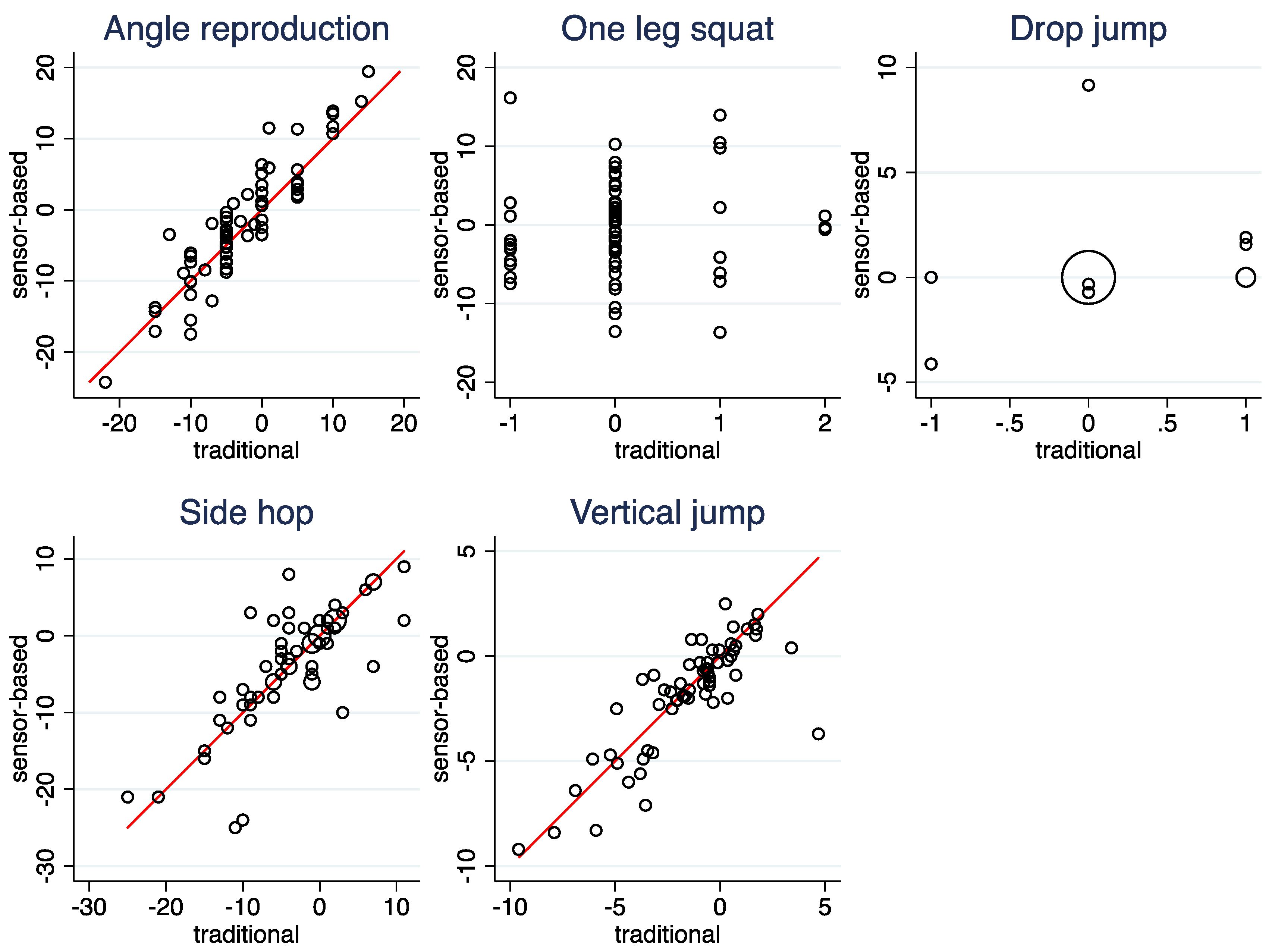 Ijerph 19 16581 g004b Ijerph 19 16581 g004b