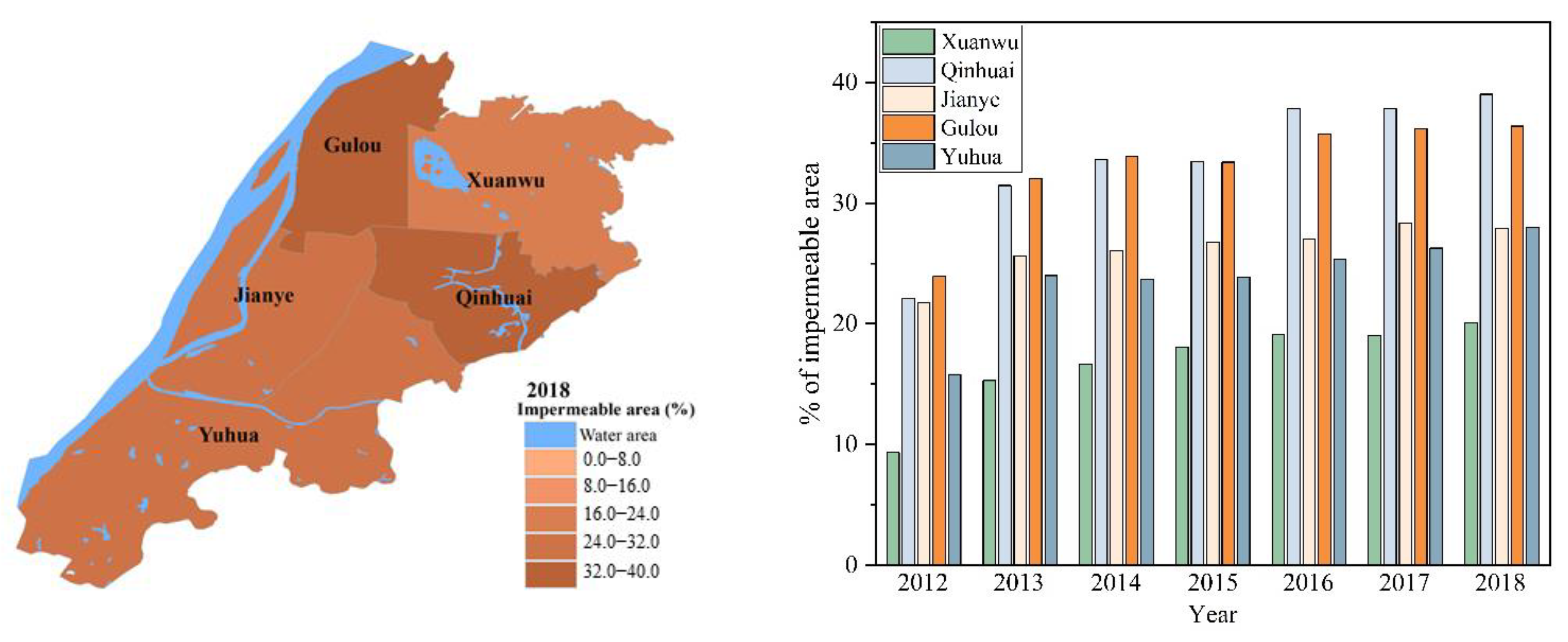 Ijerph 19 16595 g003b Ijerph 19 16595 g003b