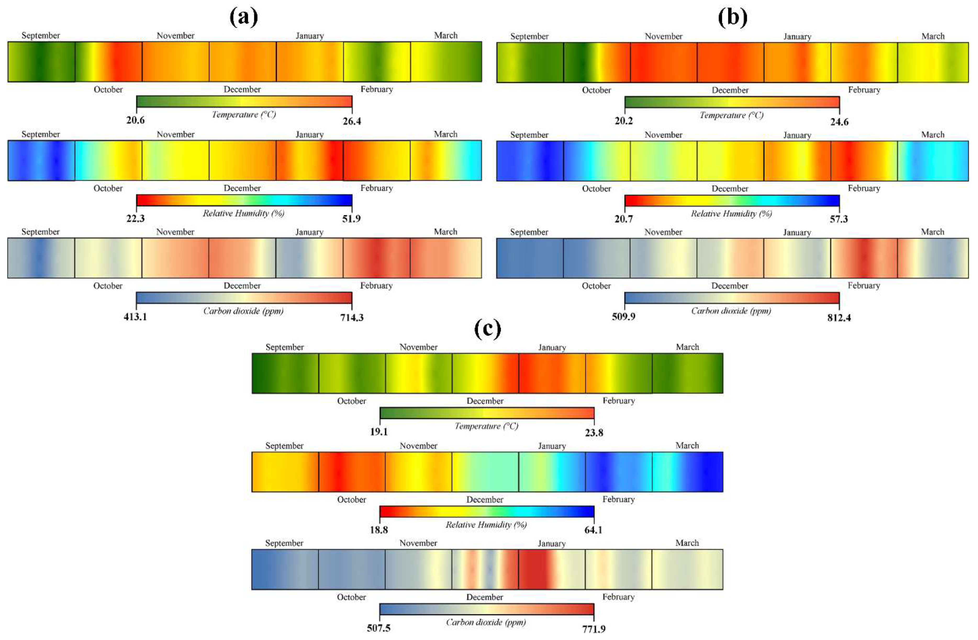 Ijerph 19 16599 g005